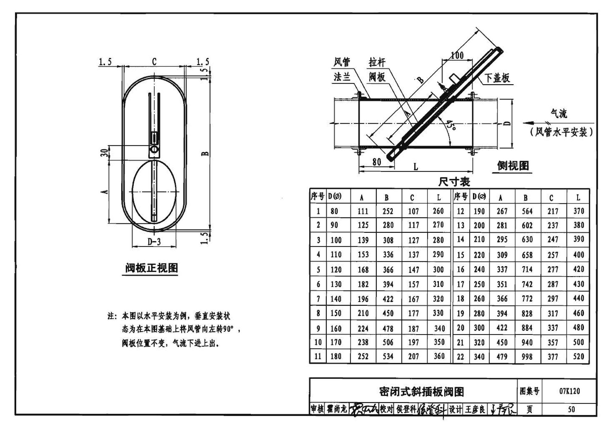 07K120--风阀选用与安装