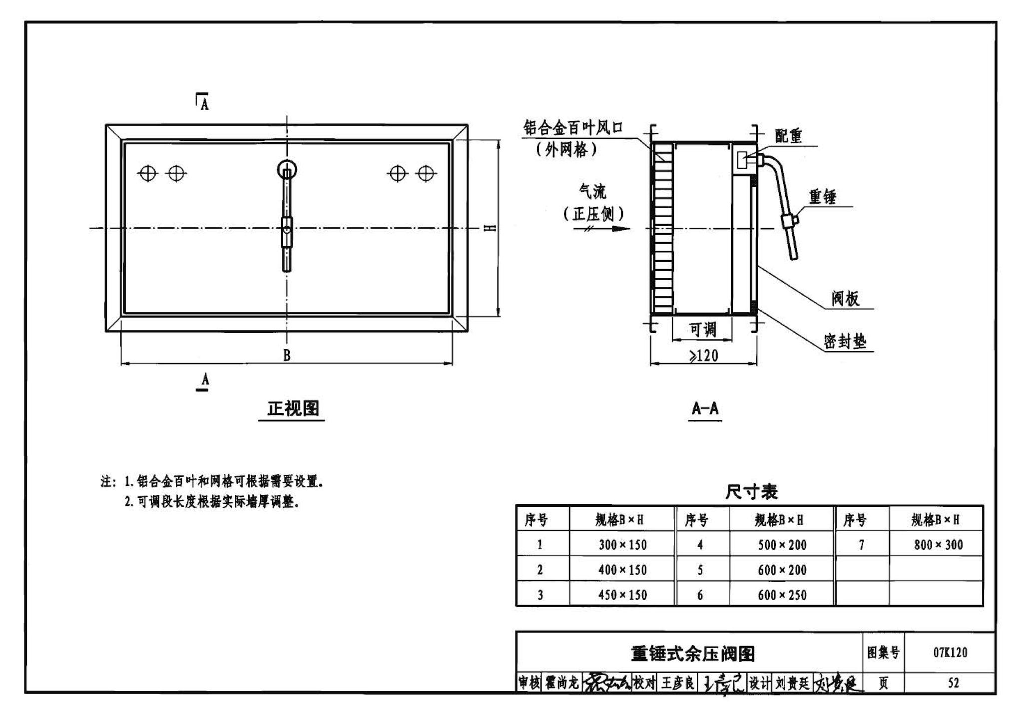 07K120--风阀选用与安装