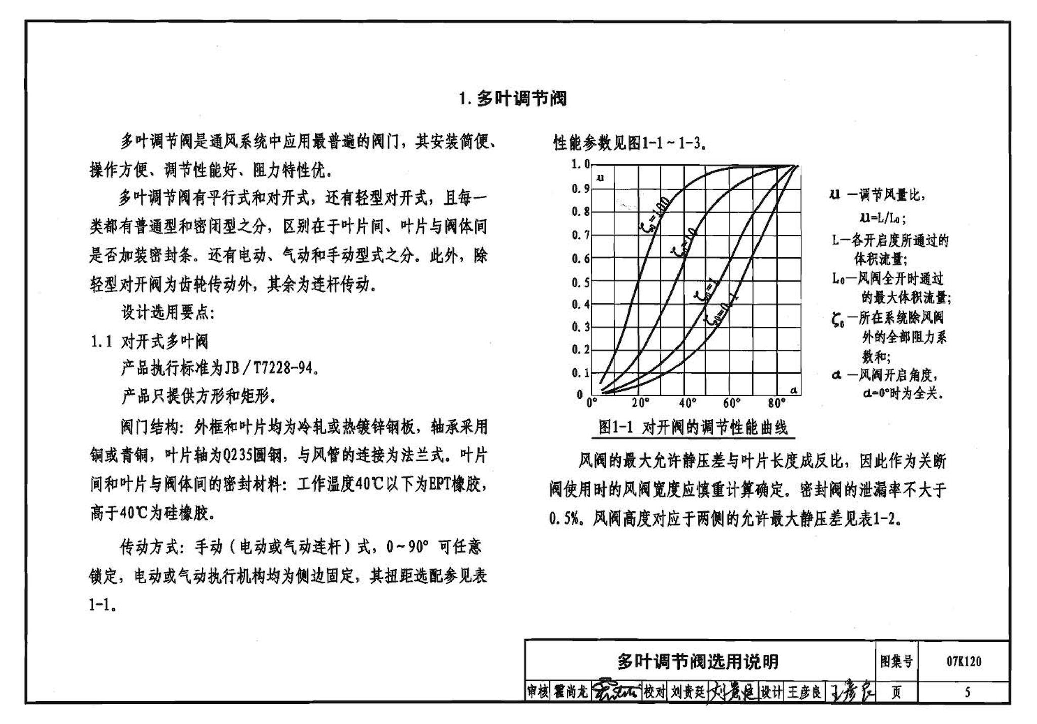 07K120--风阀选用与安装