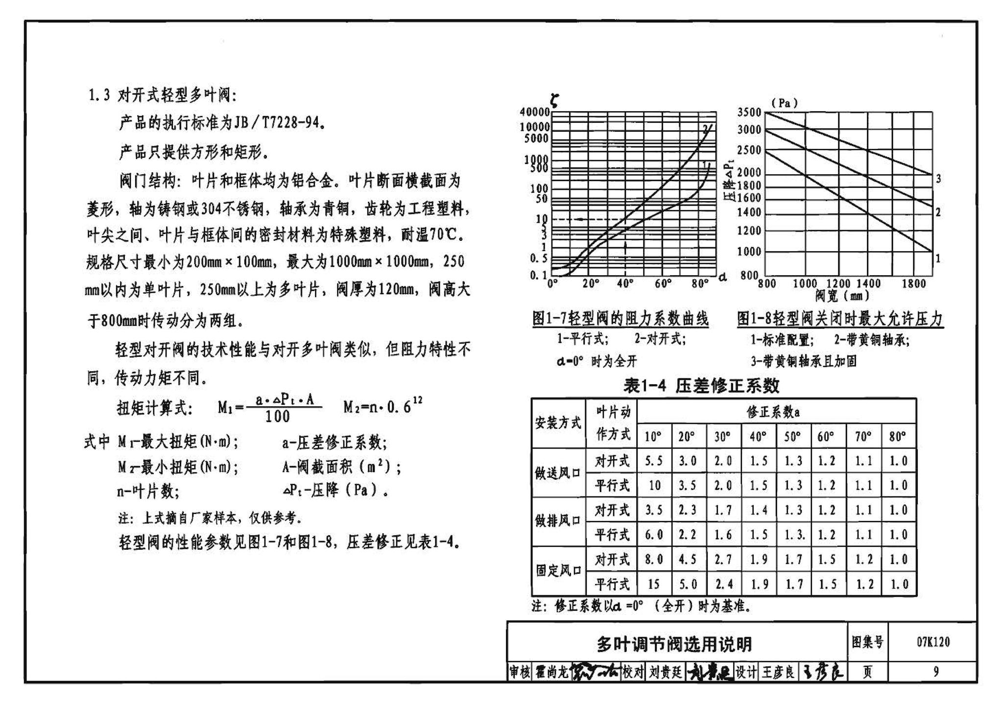 07K120--风阀选用与安装