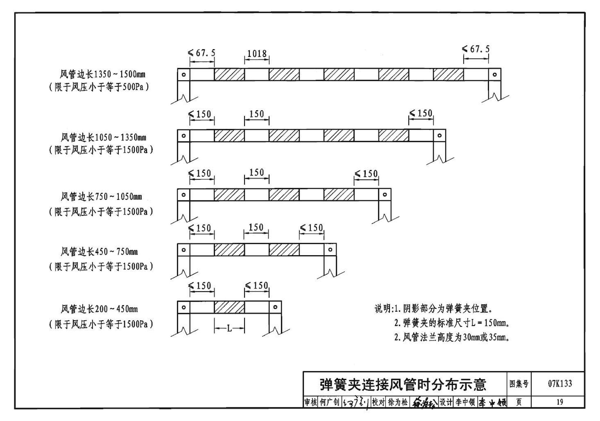 07K133--薄钢板法兰风管制作与安装