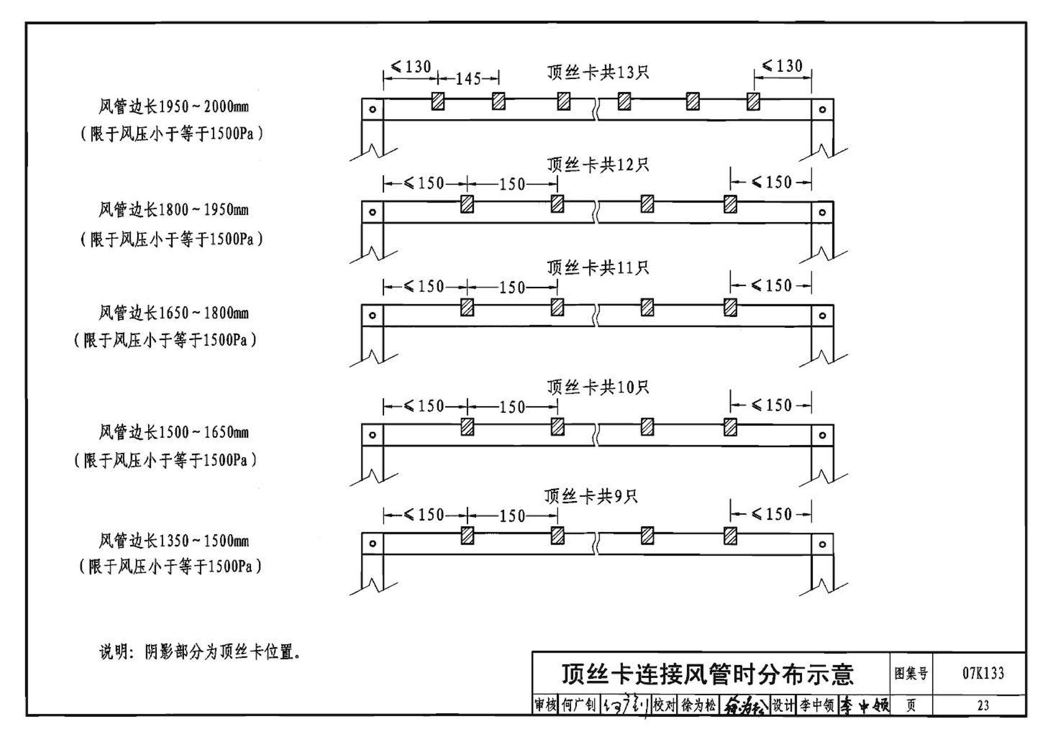 07K133--薄钢板法兰风管制作与安装