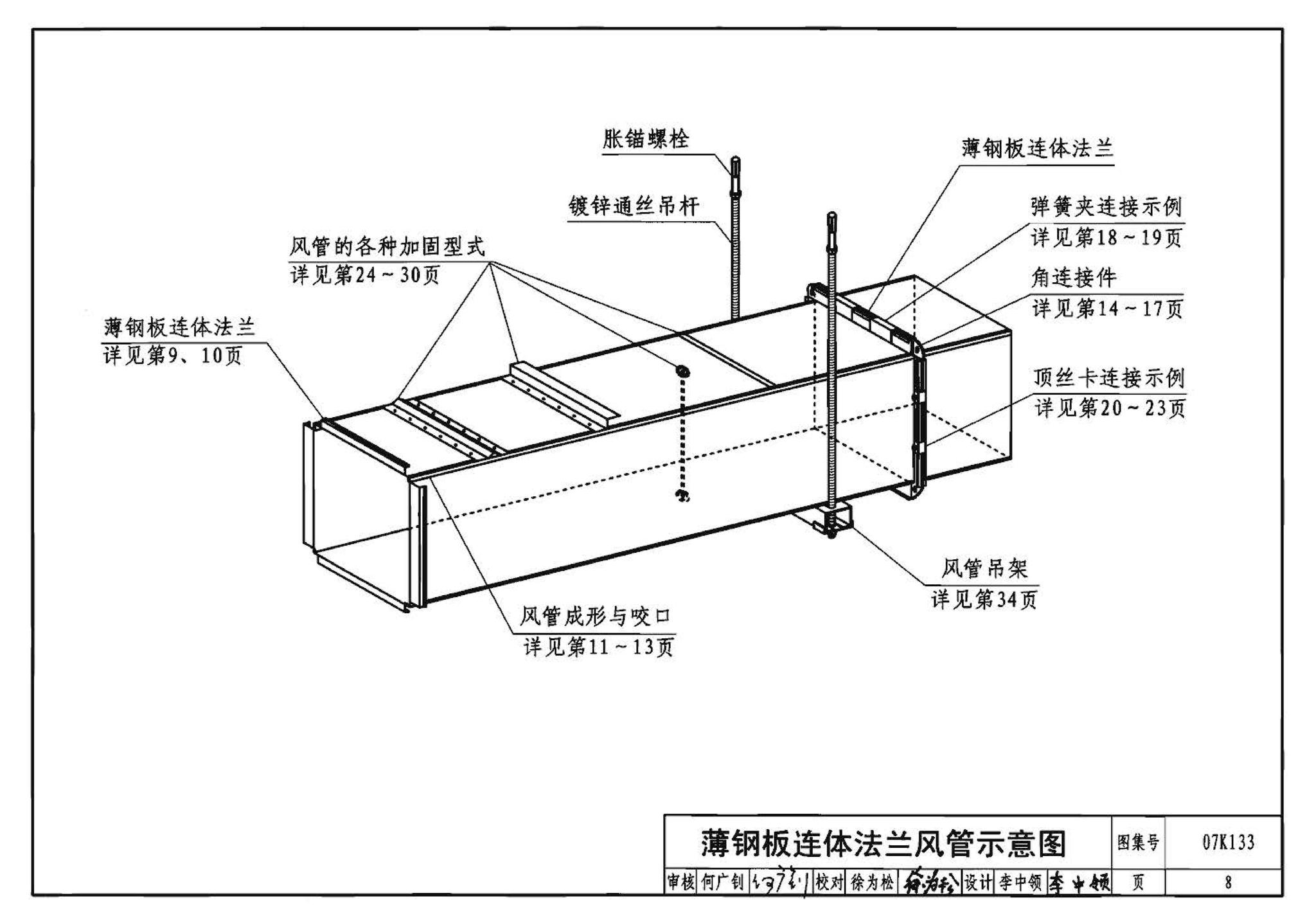 07K133--薄钢板法兰风管制作与安装