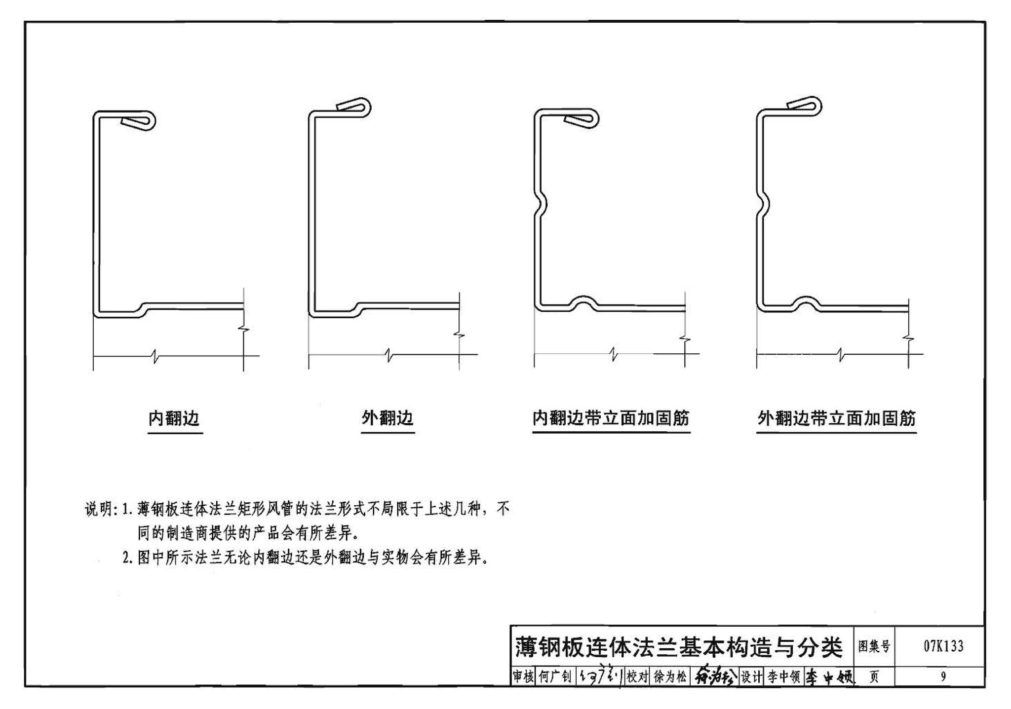 07K133--薄钢板法兰风管制作与安装