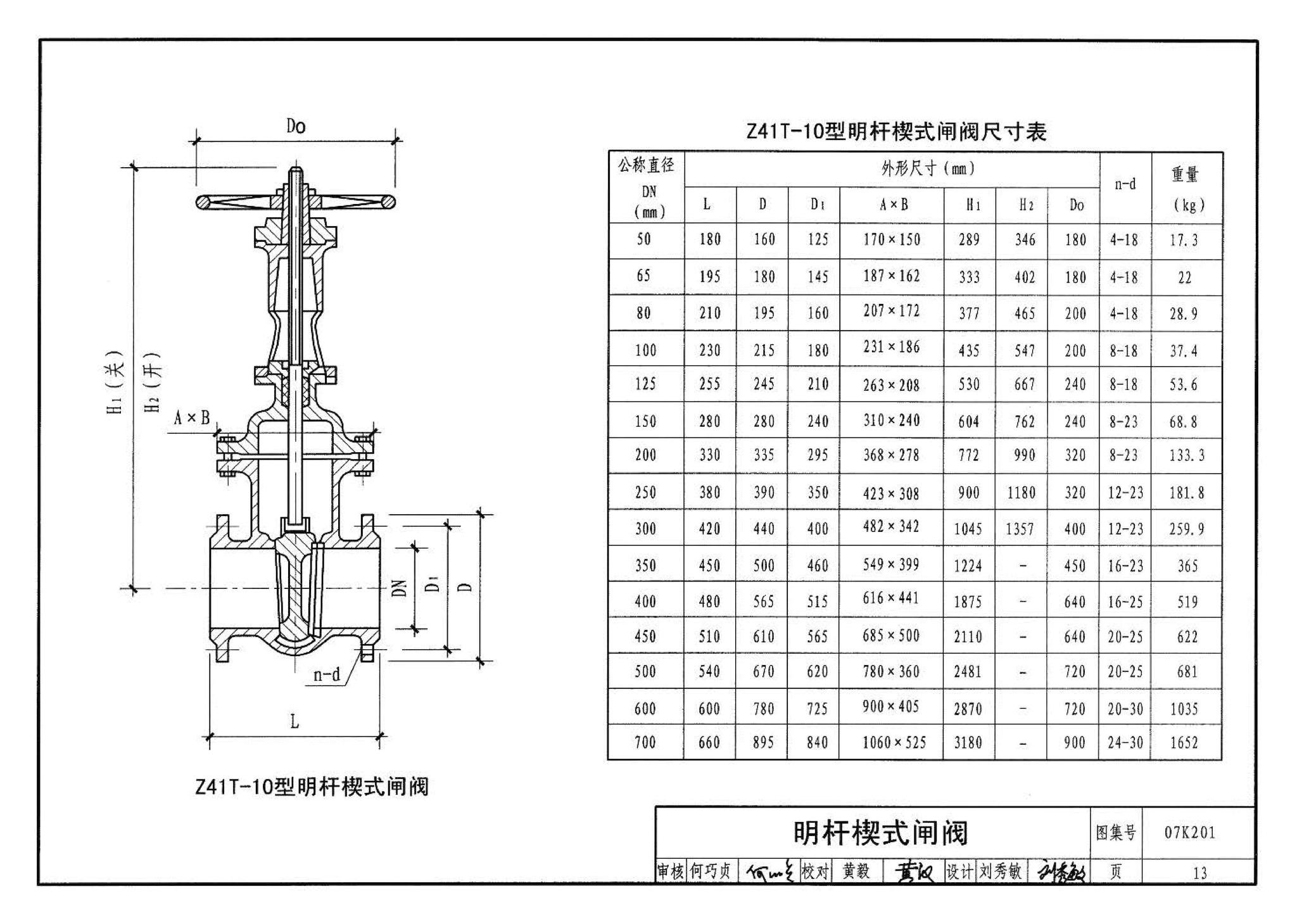 07K201--管道阀门选用与安装