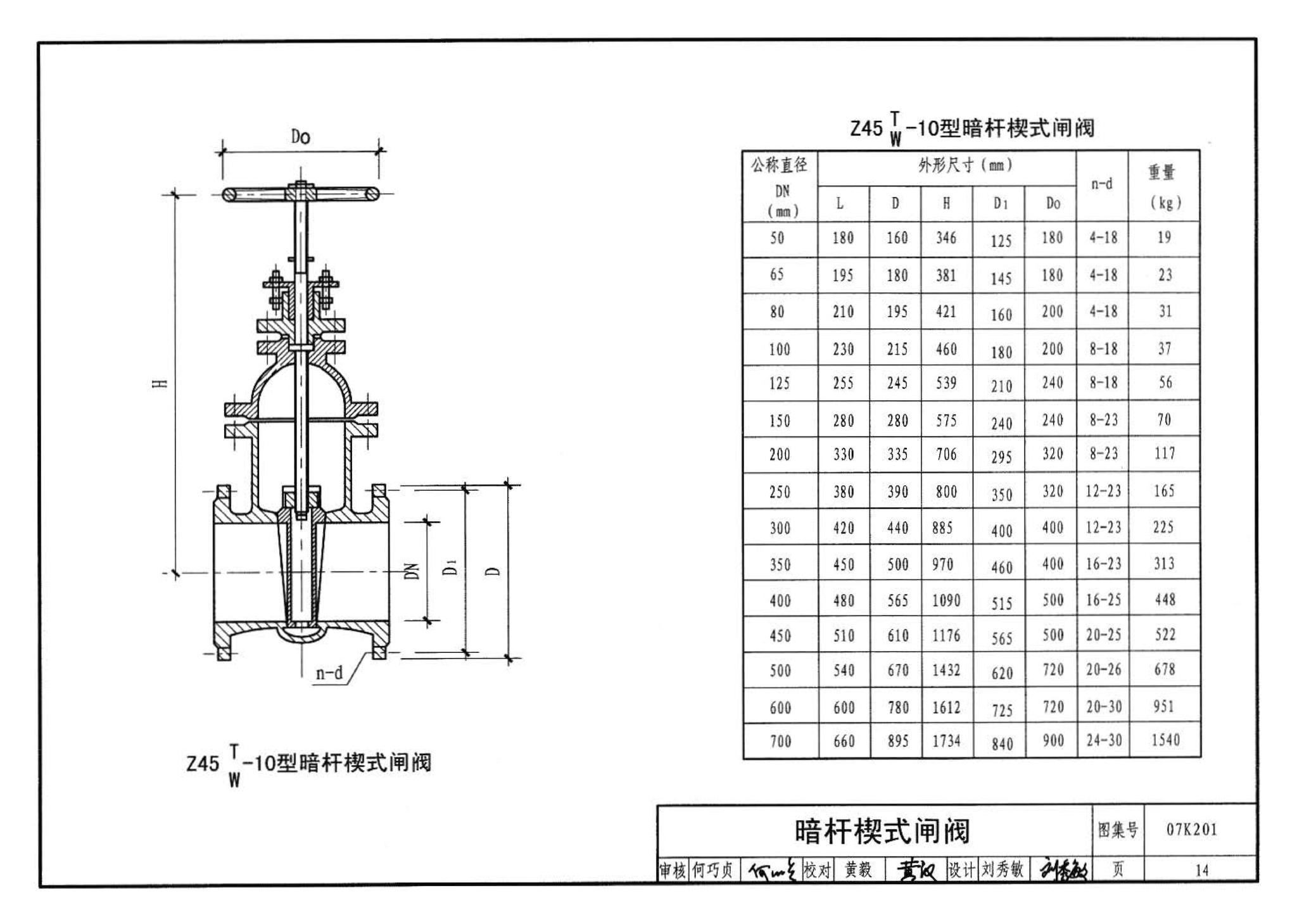 07K201--管道阀门选用与安装