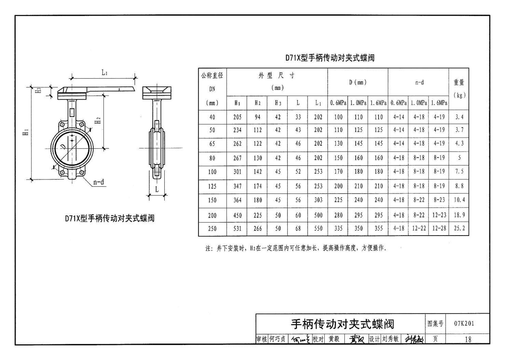 07K201--管道阀门选用与安装