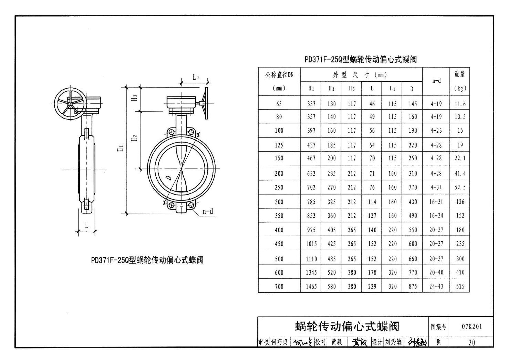 07K201--管道阀门选用与安装