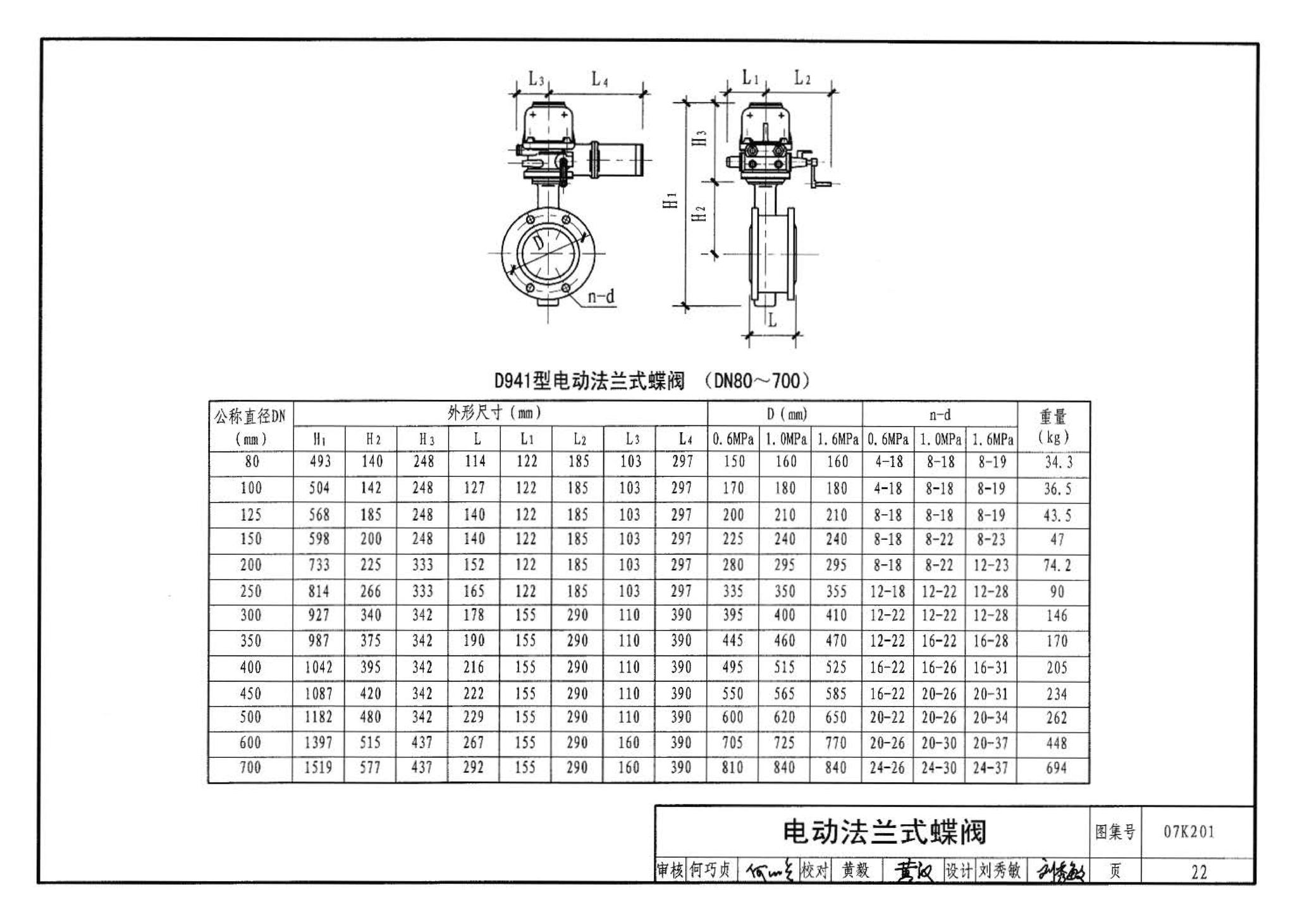 07K201--管道阀门选用与安装