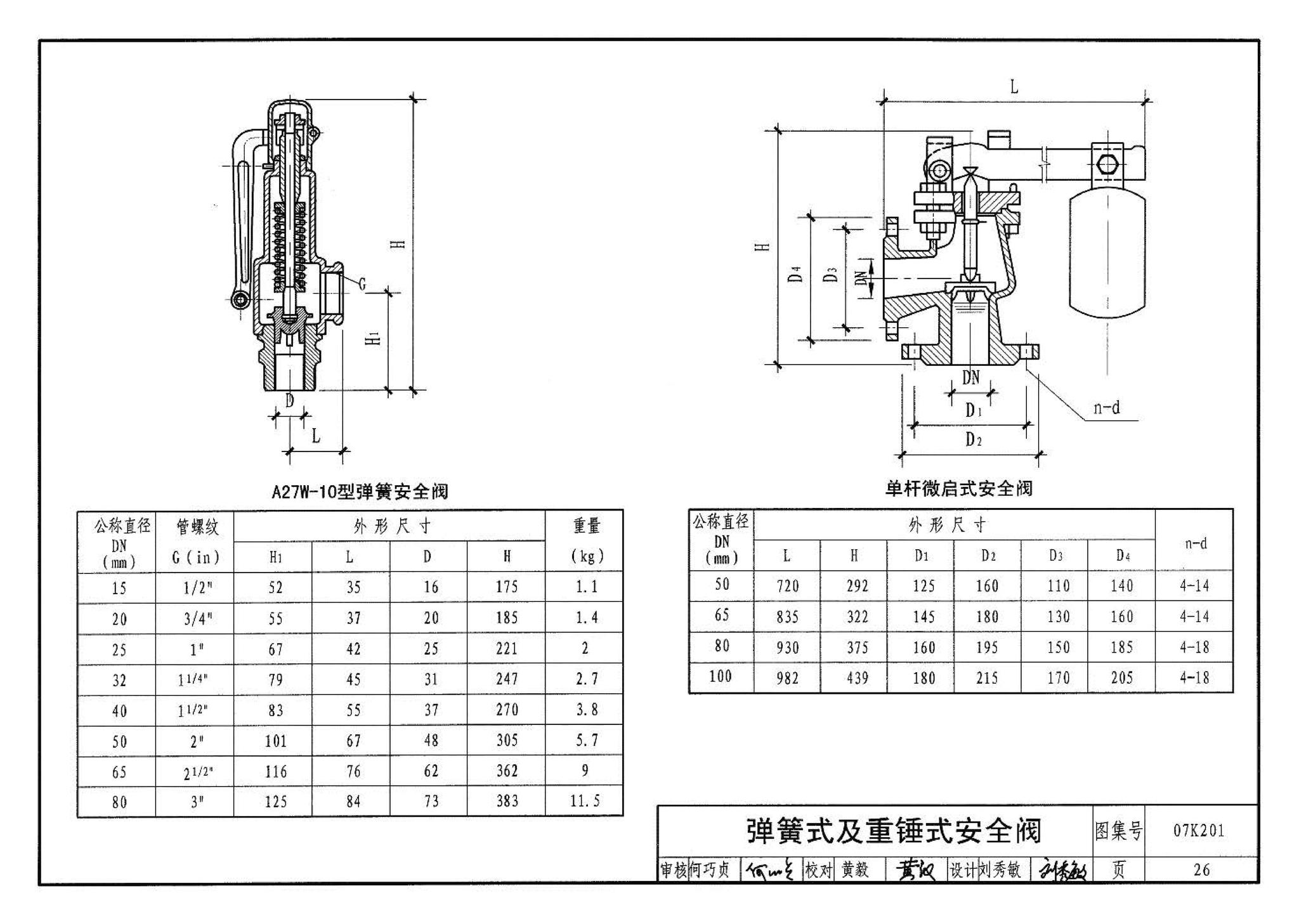 07K201--管道阀门选用与安装