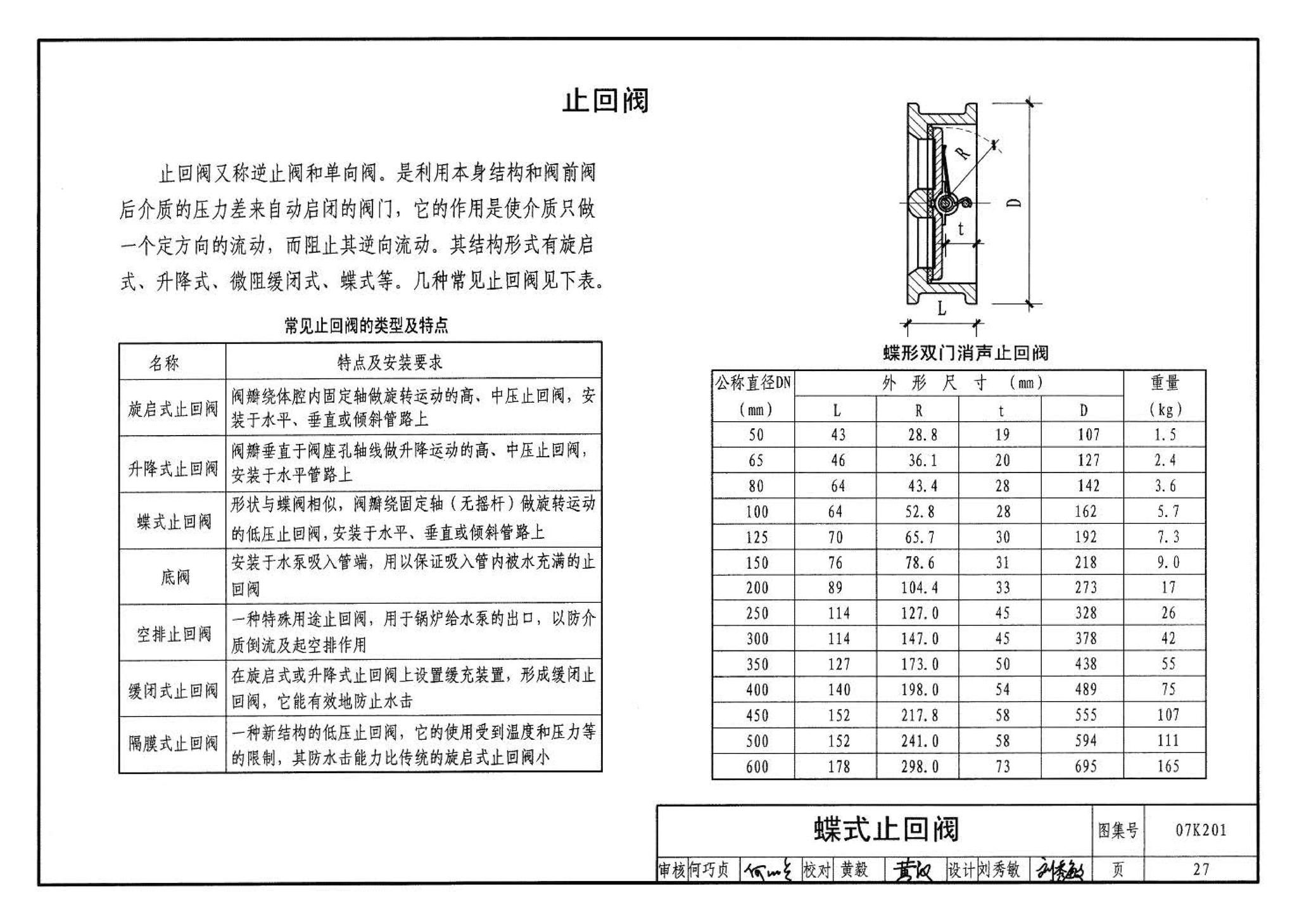 07K201--管道阀门选用与安装