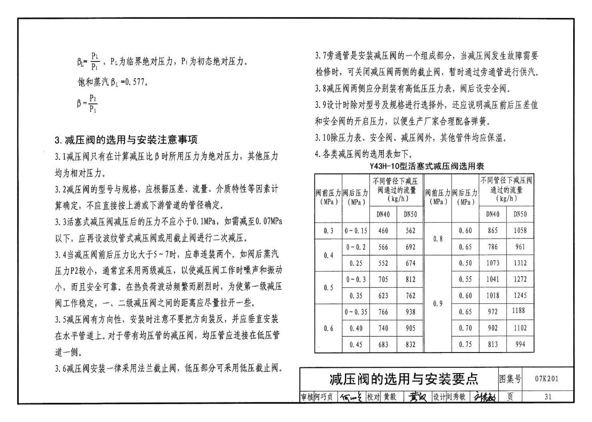 07K201--管道阀门选用与安装