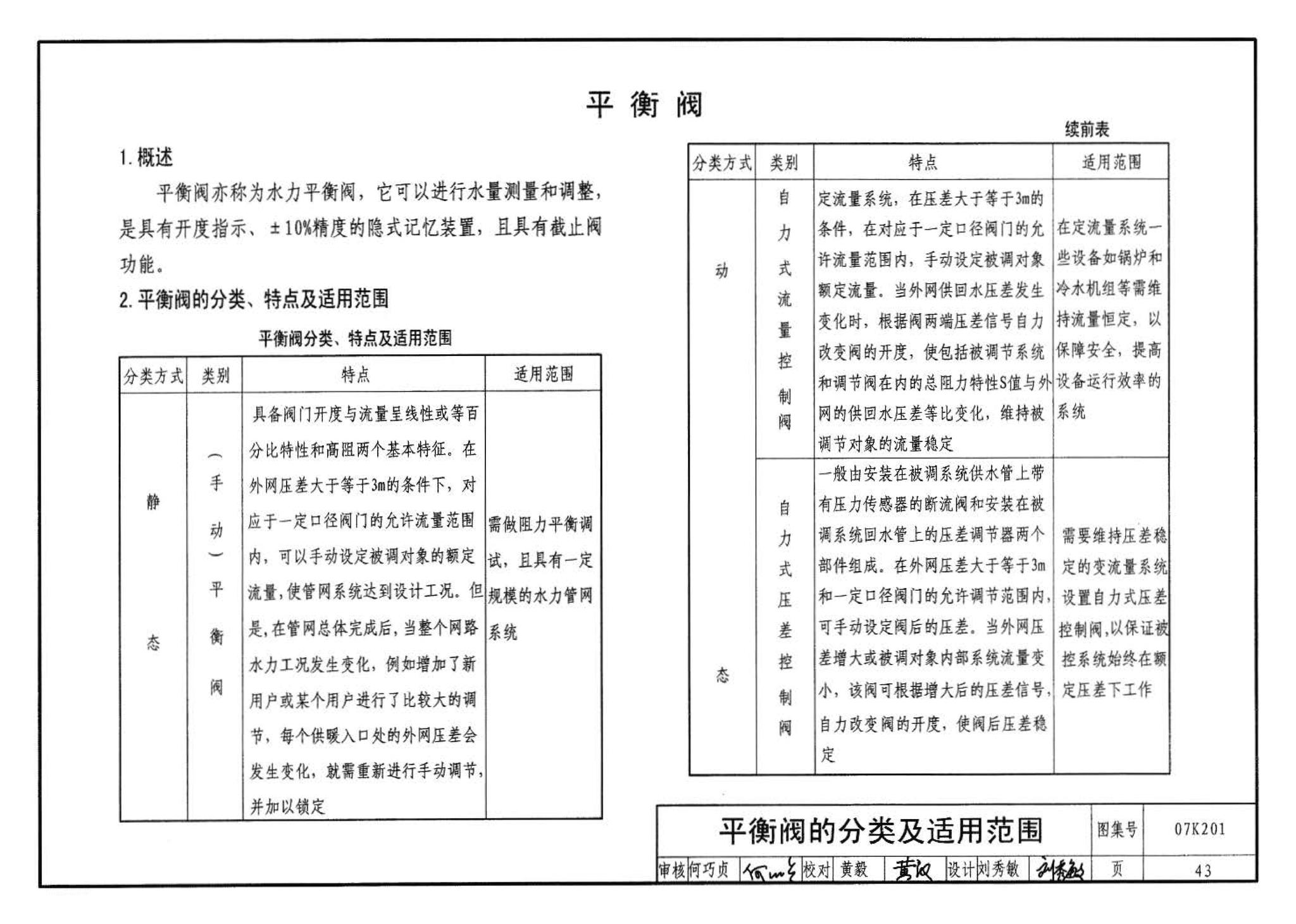 07K201--管道阀门选用与安装