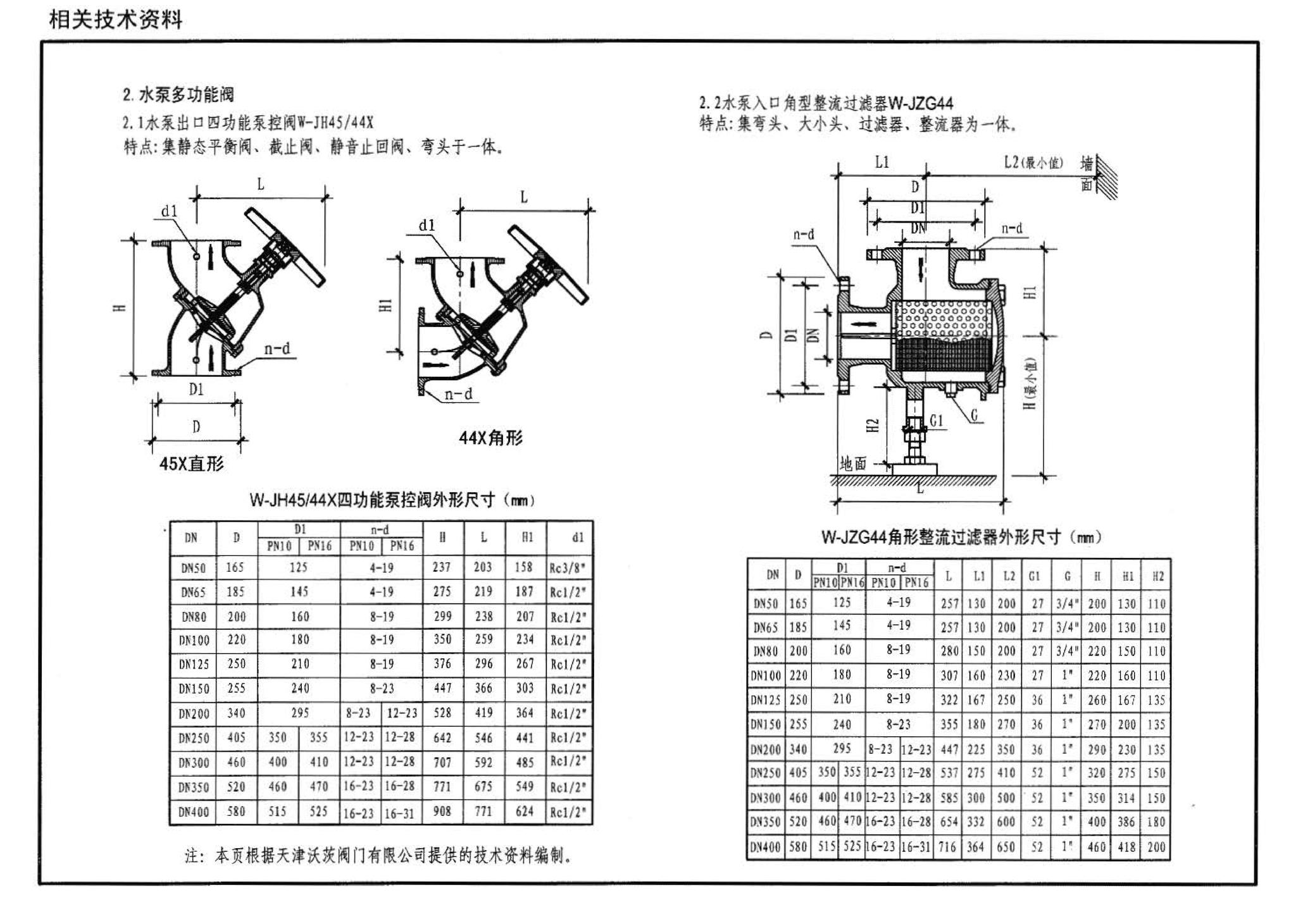 07K201--管道阀门选用与安装