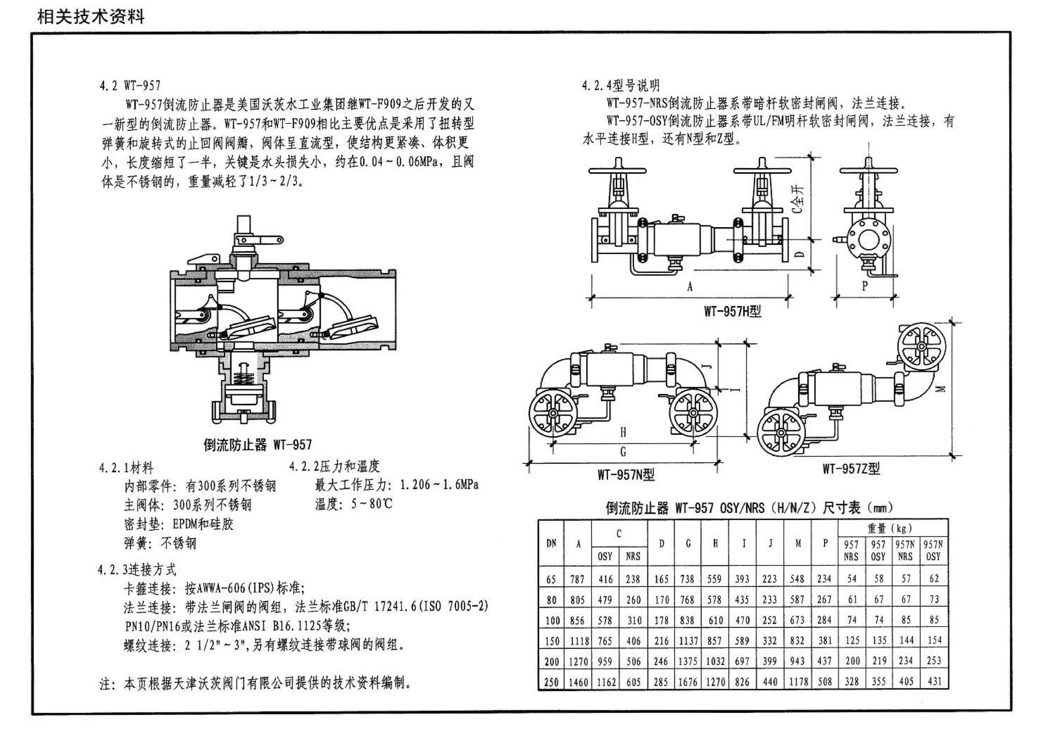 07K201--管道阀门选用与安装