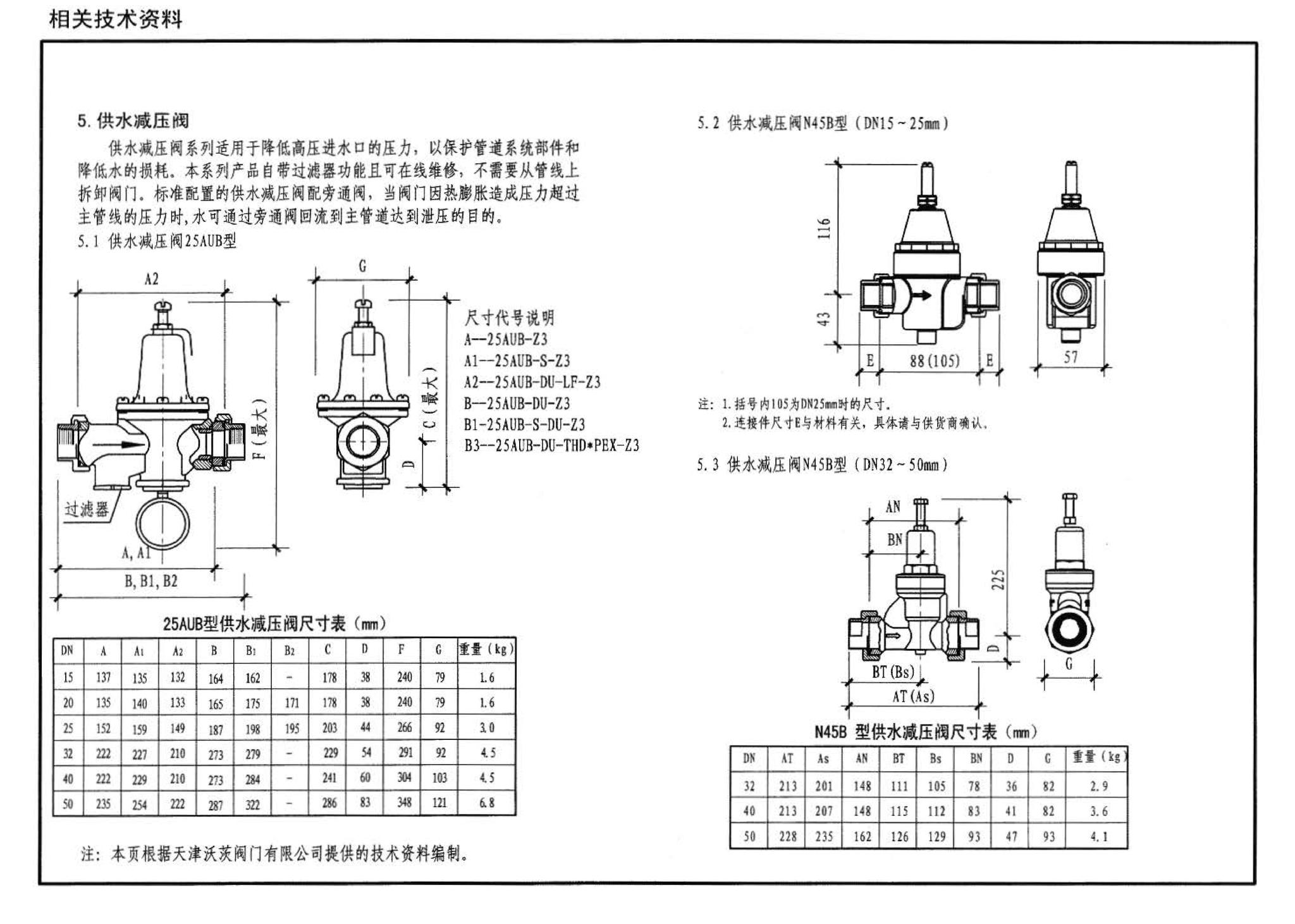 07K201--管道阀门选用与安装