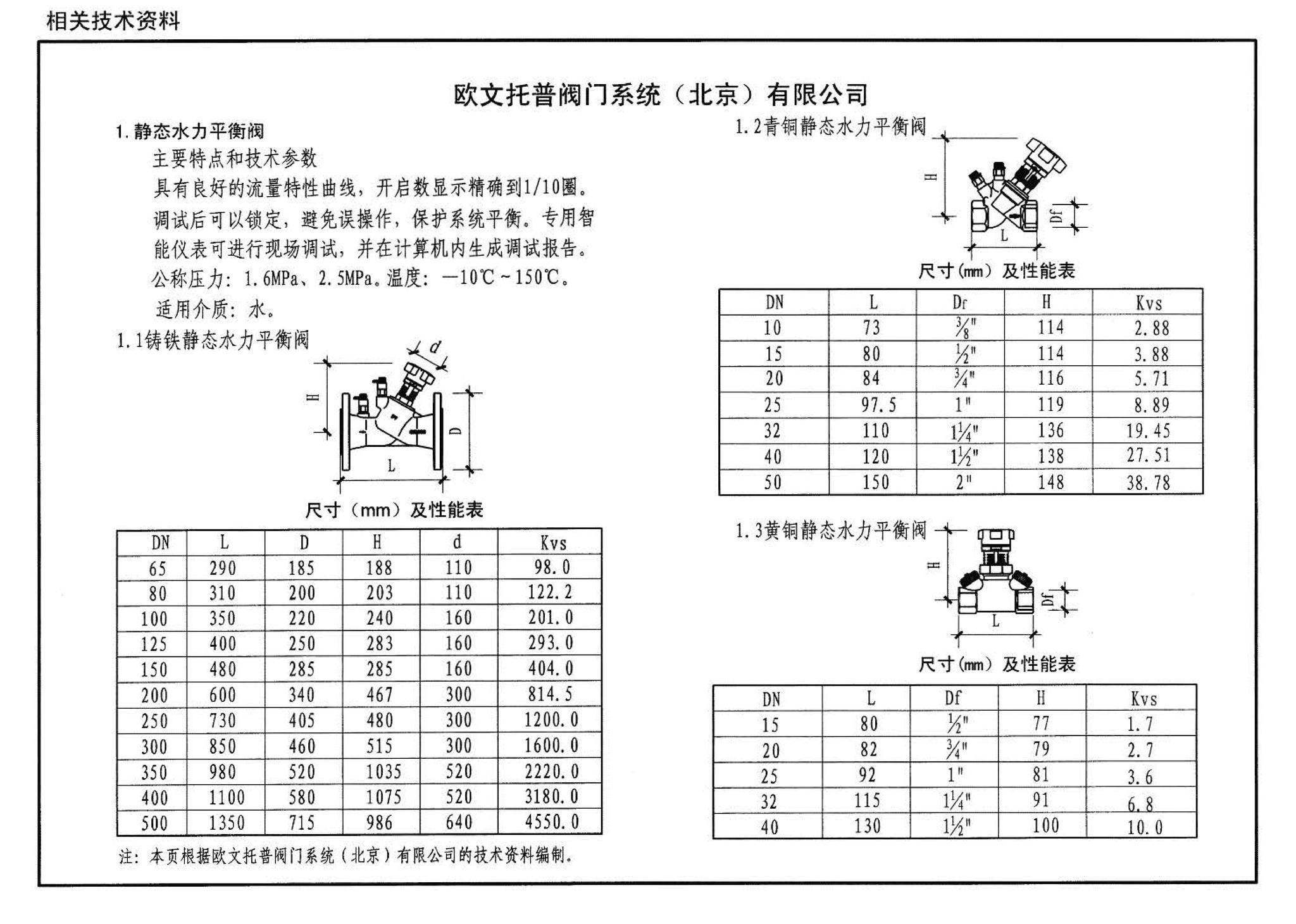 07K201--管道阀门选用与安装