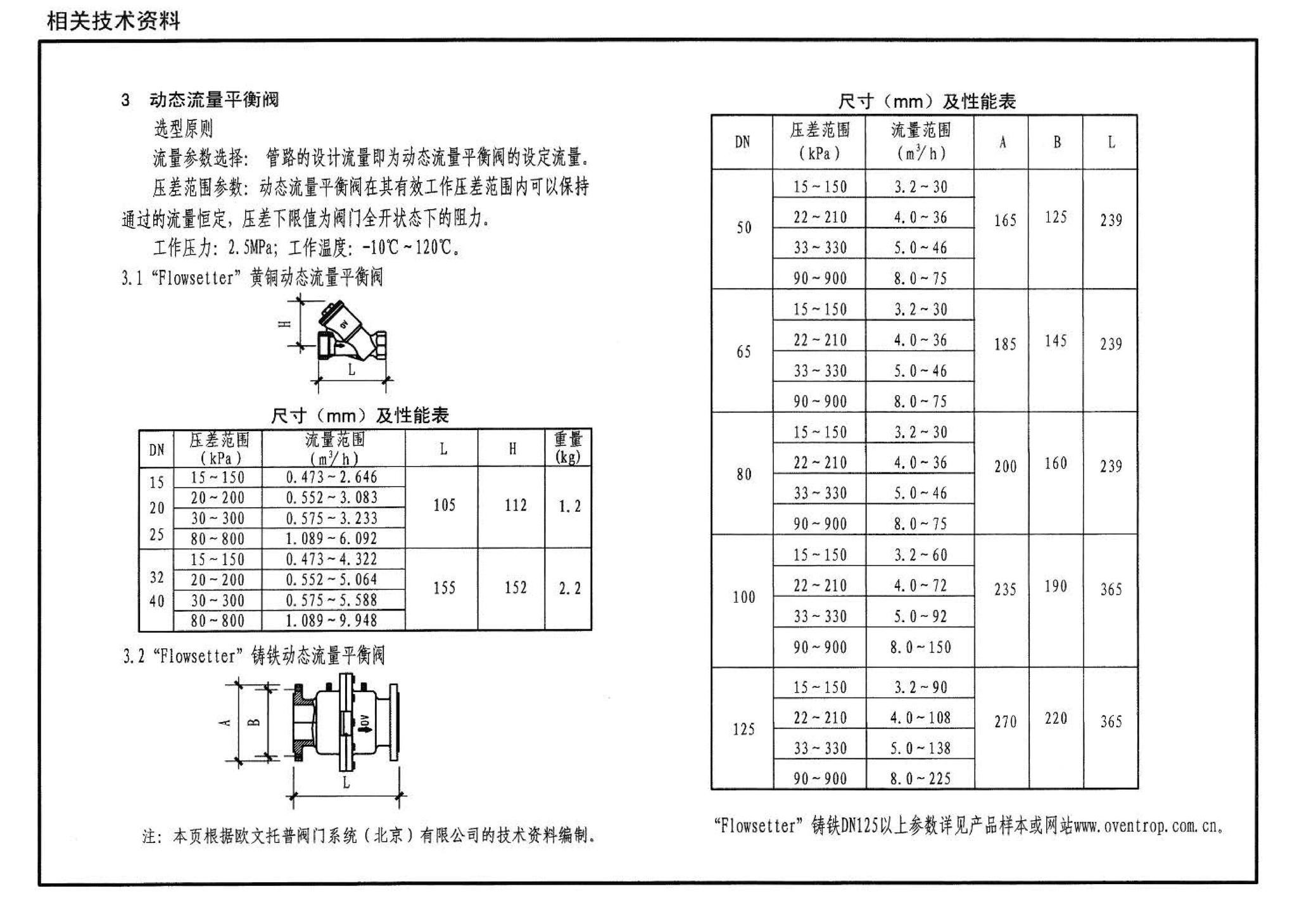 07K201--管道阀门选用与安装