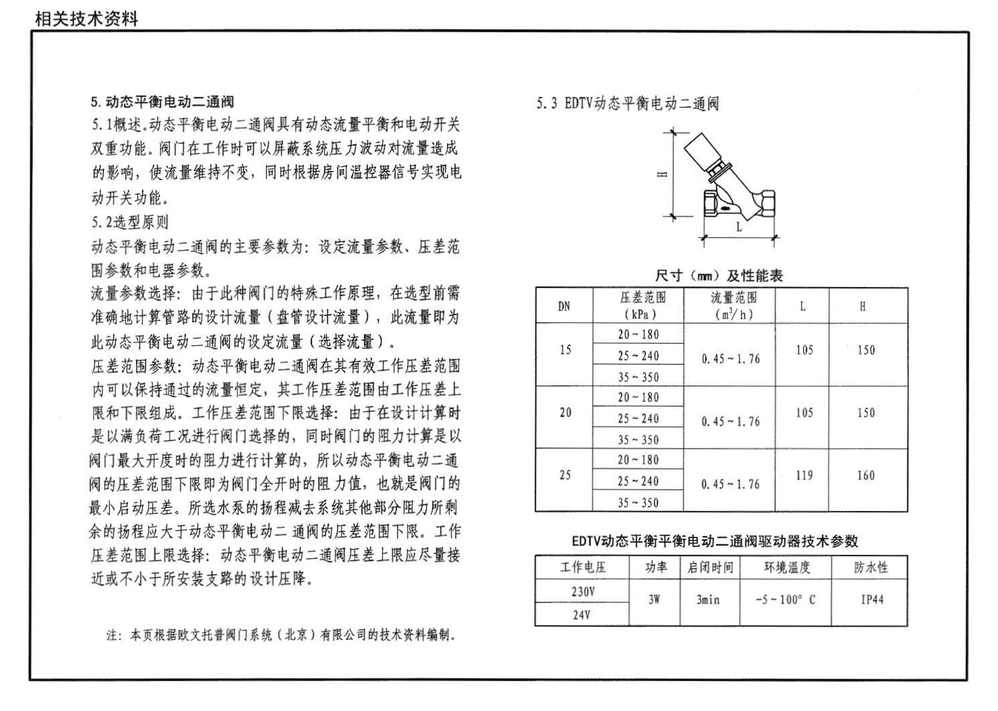 07K201--管道阀门选用与安装