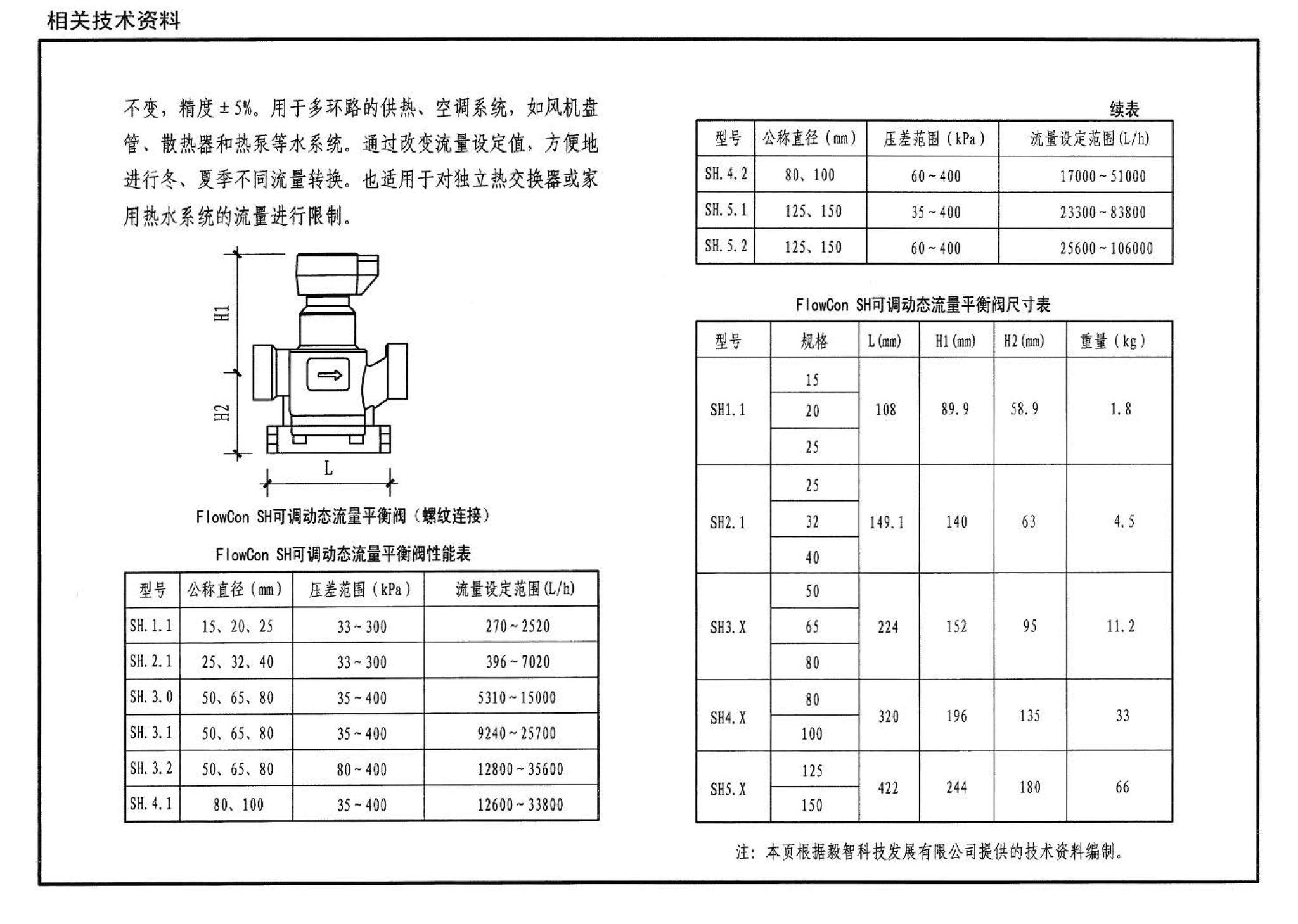 07K201--管道阀门选用与安装