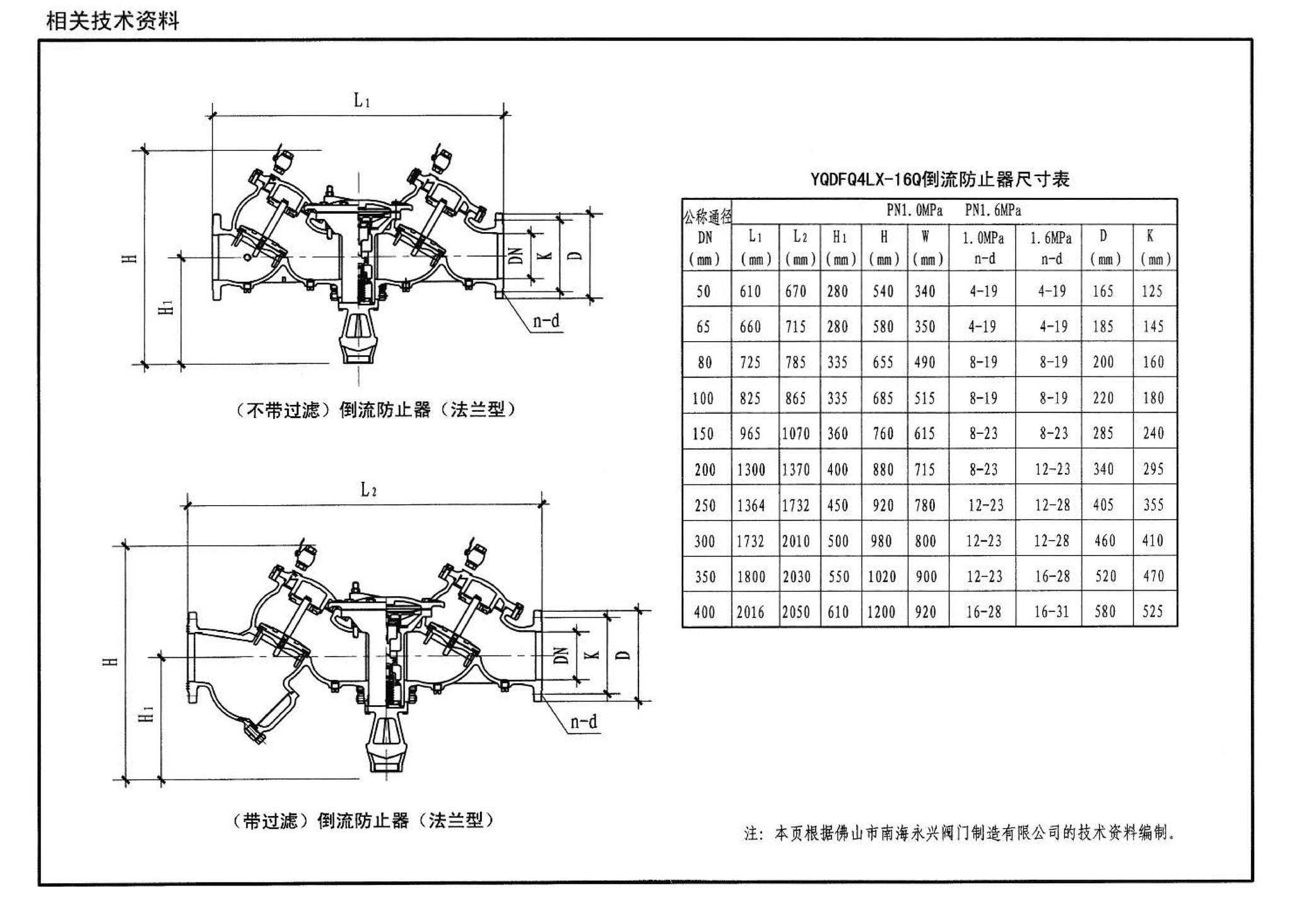 07K201--管道阀门选用与安装