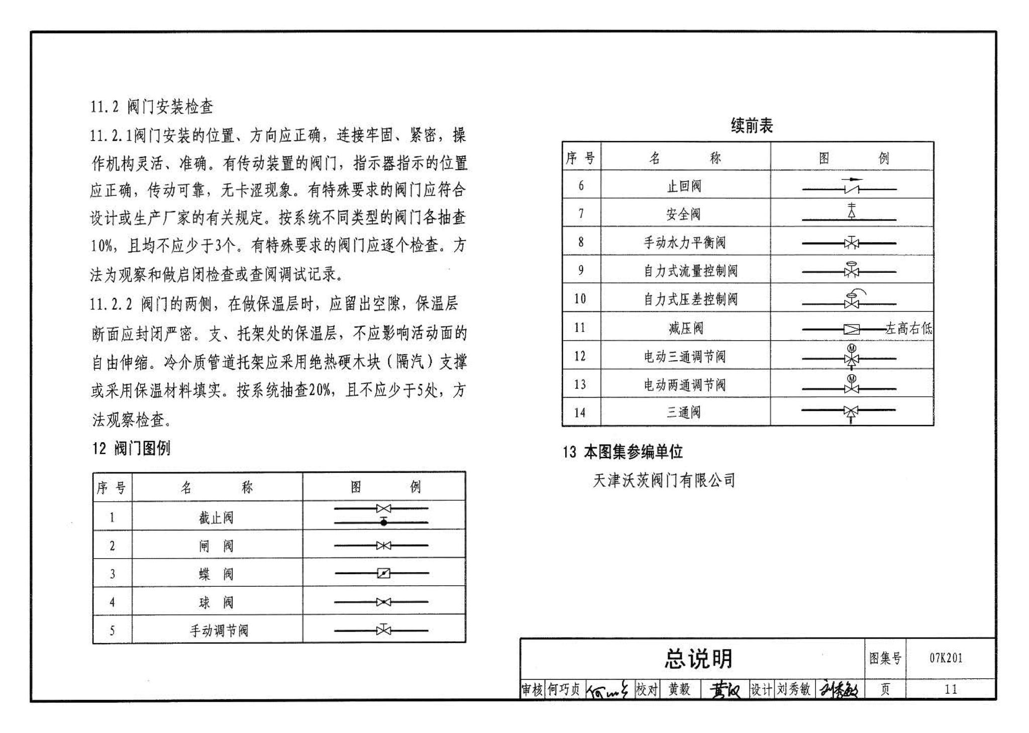 07K201--管道阀门选用与安装