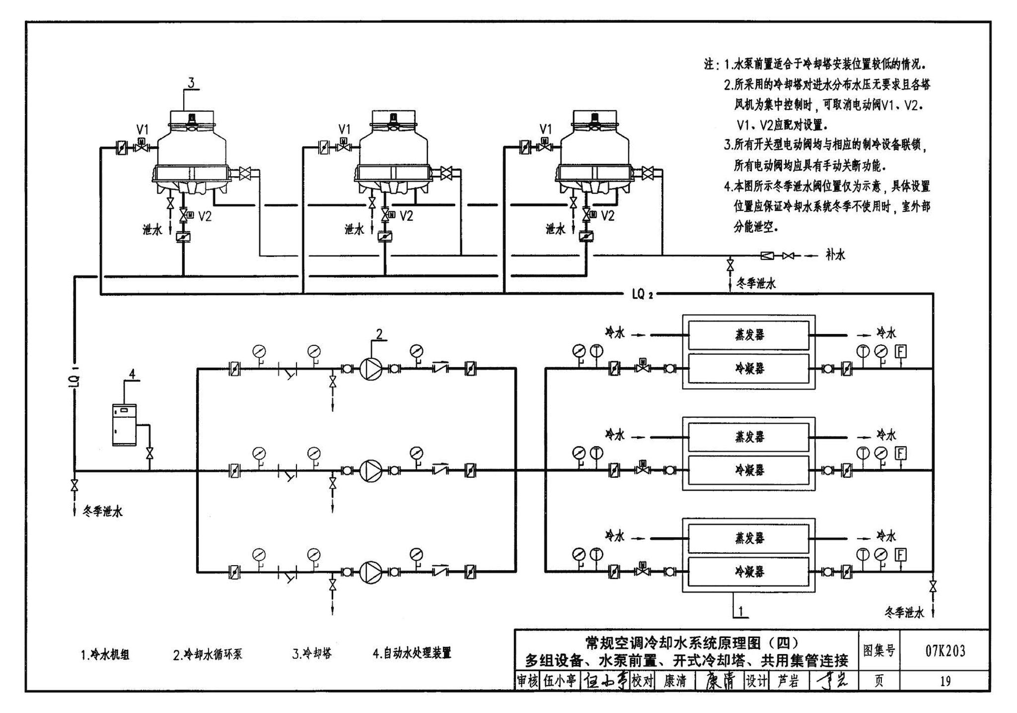 07K203--建筑空调循环冷却水系统设计与安装