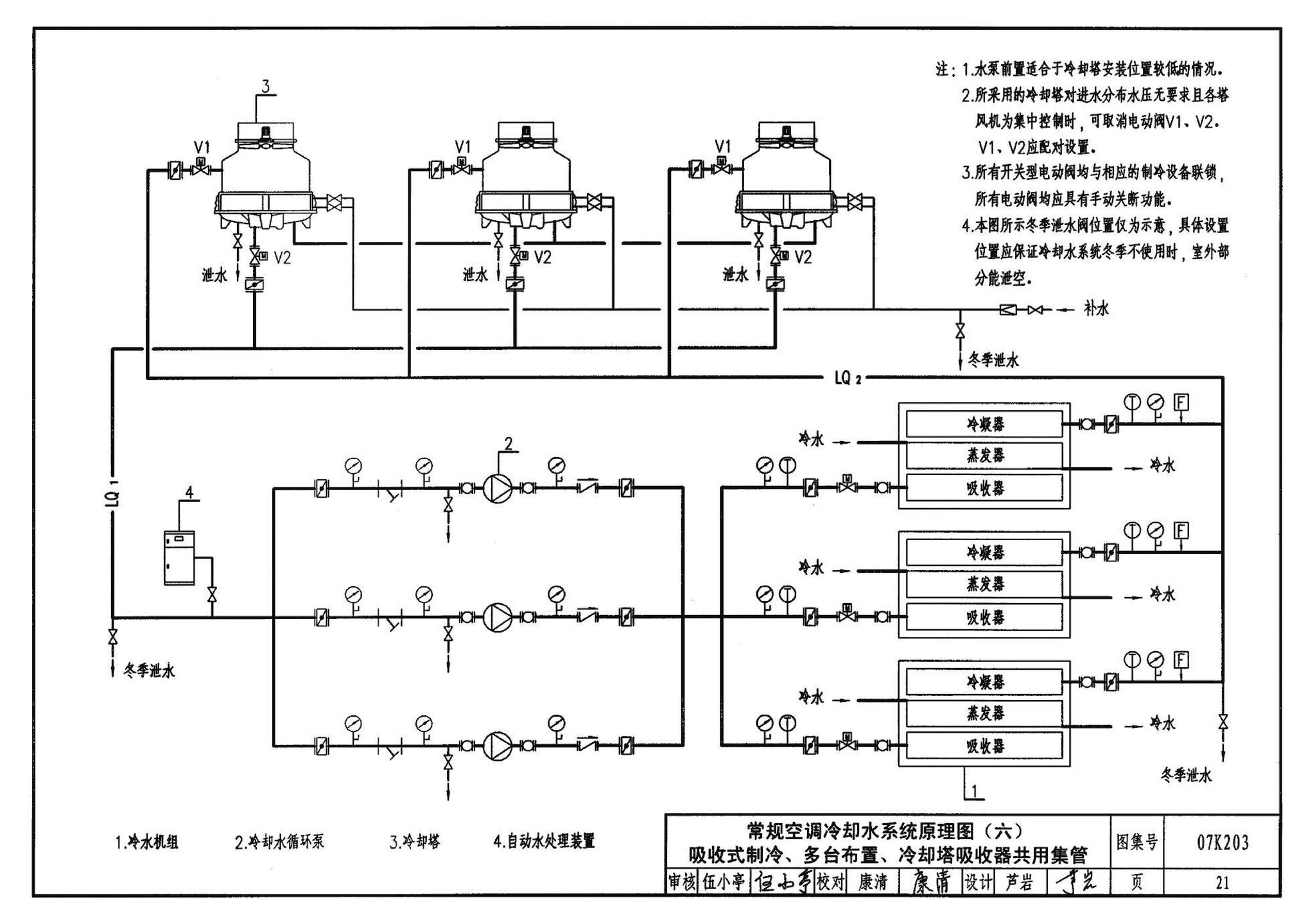 07K203--建筑空调循环冷却水系统设计与安装