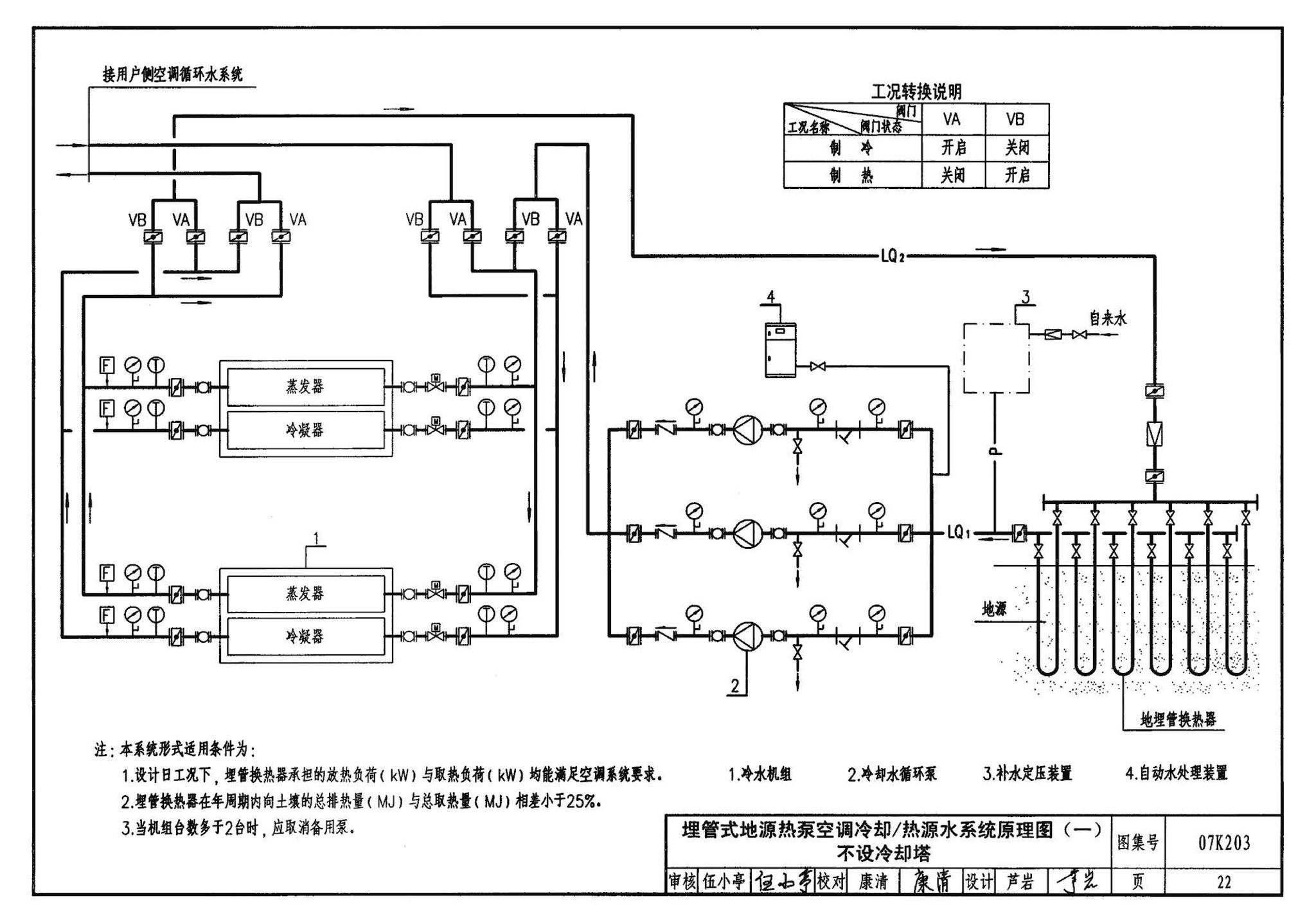 07K203--建筑空调循环冷却水系统设计与安装