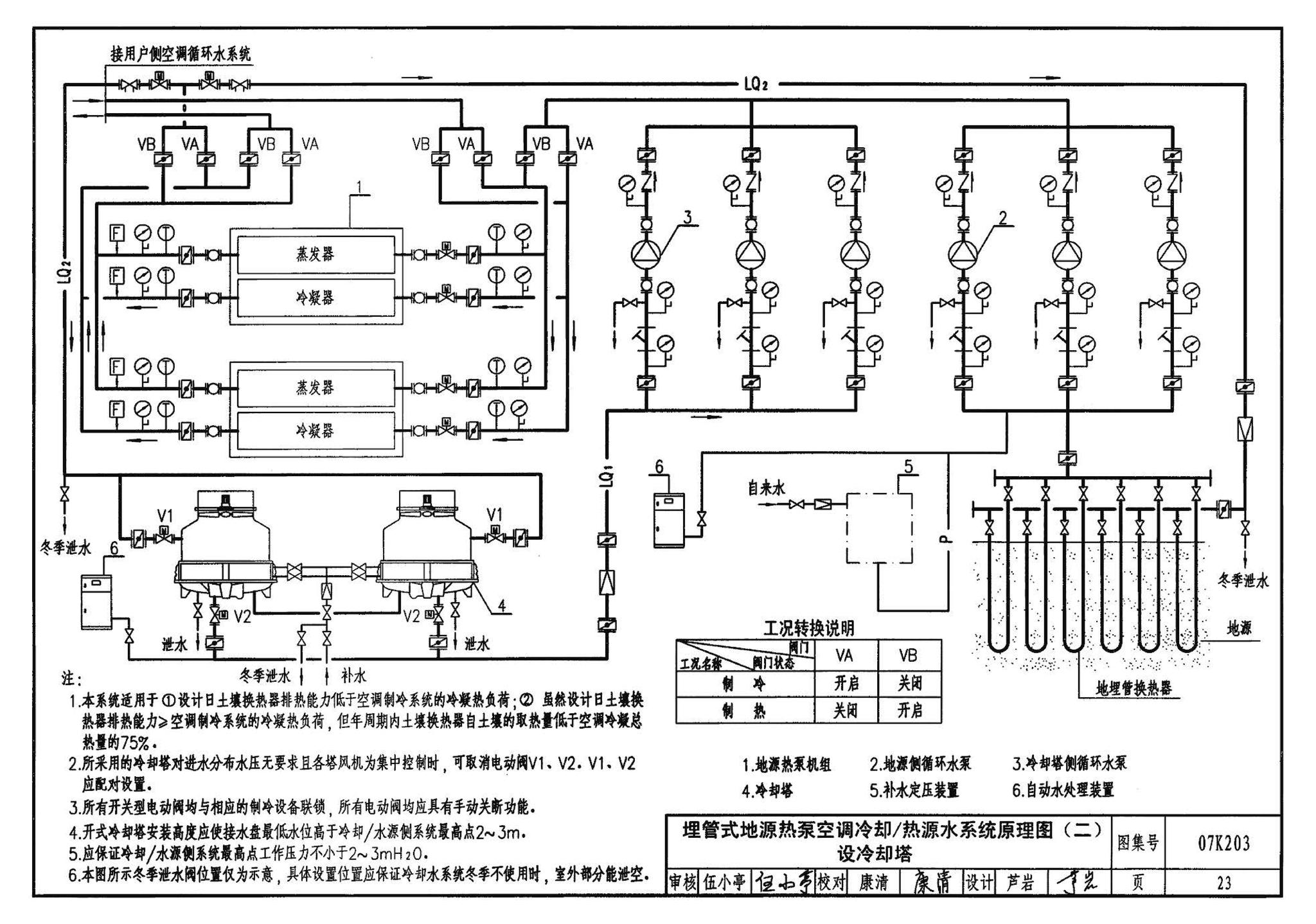 07K203--建筑空调循环冷却水系统设计与安装