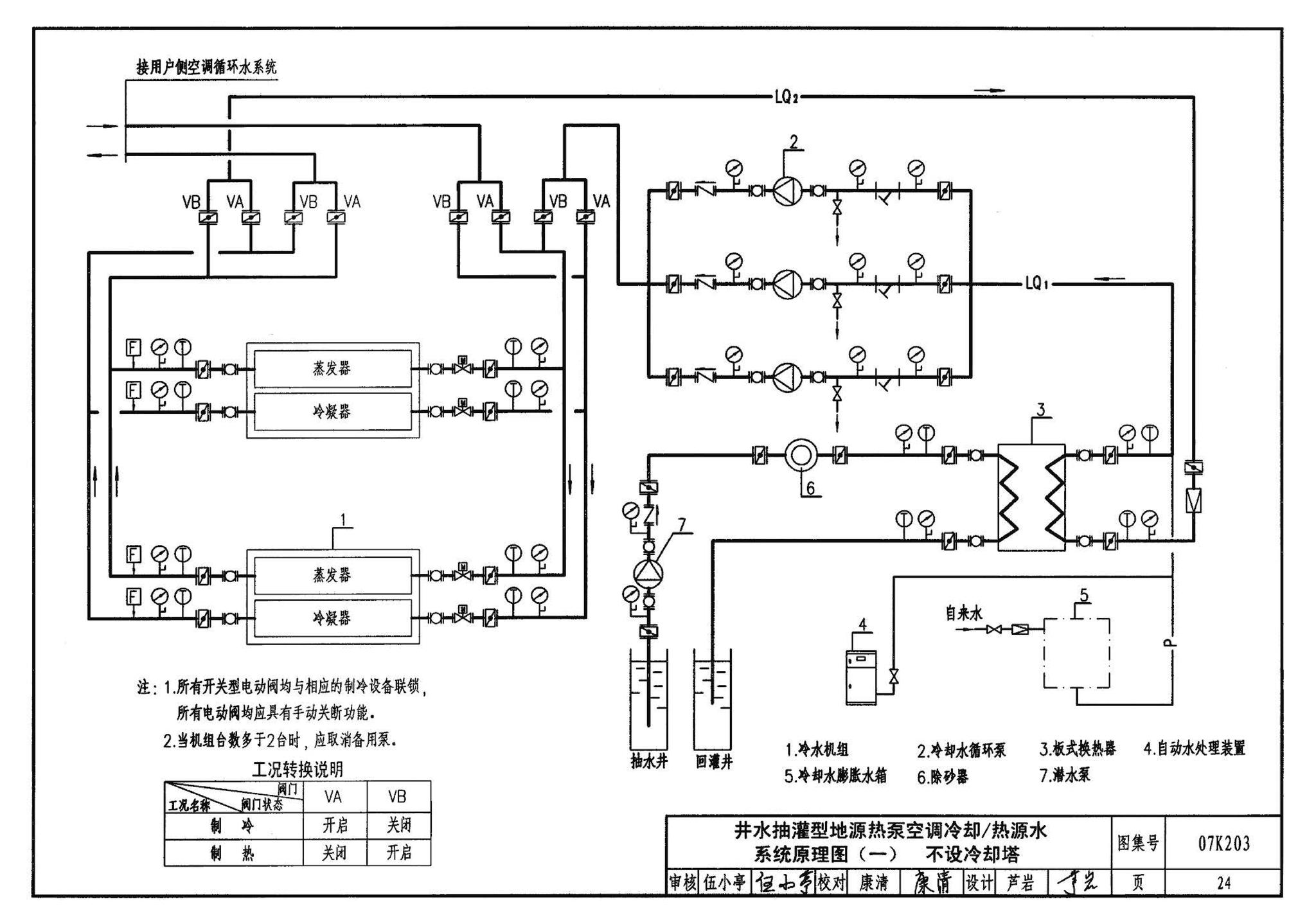 07K203--建筑空调循环冷却水系统设计与安装