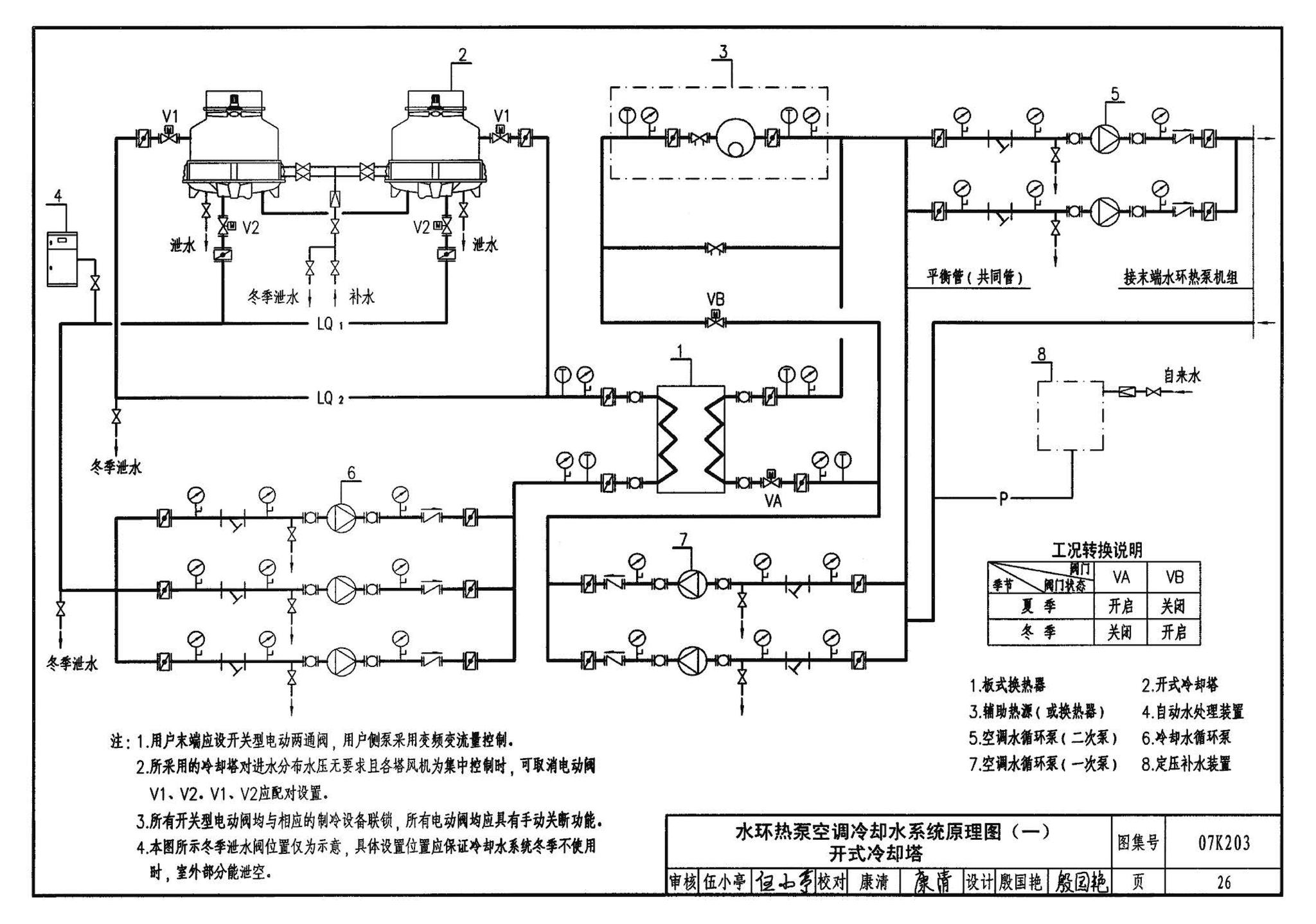 07K203--建筑空调循环冷却水系统设计与安装