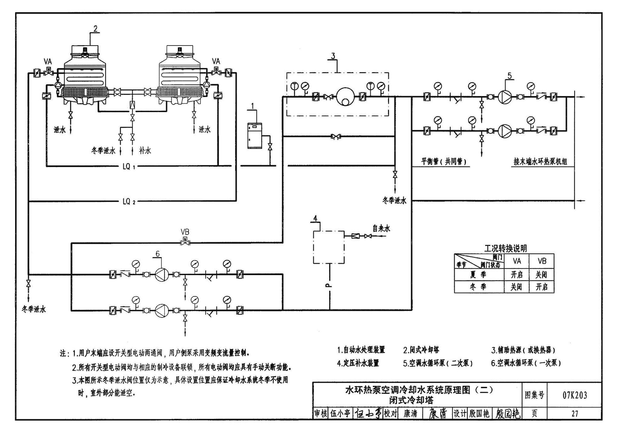 07K203--建筑空调循环冷却水系统设计与安装