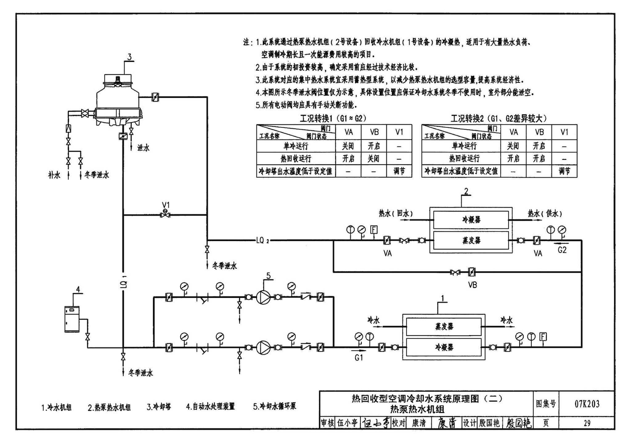 07K203--建筑空调循环冷却水系统设计与安装