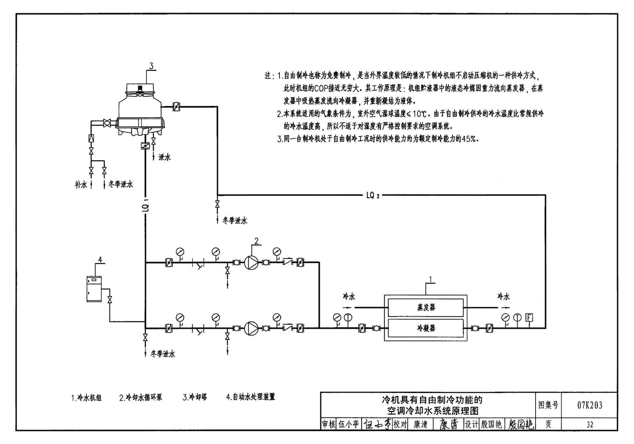 07K203--建筑空调循环冷却水系统设计与安装