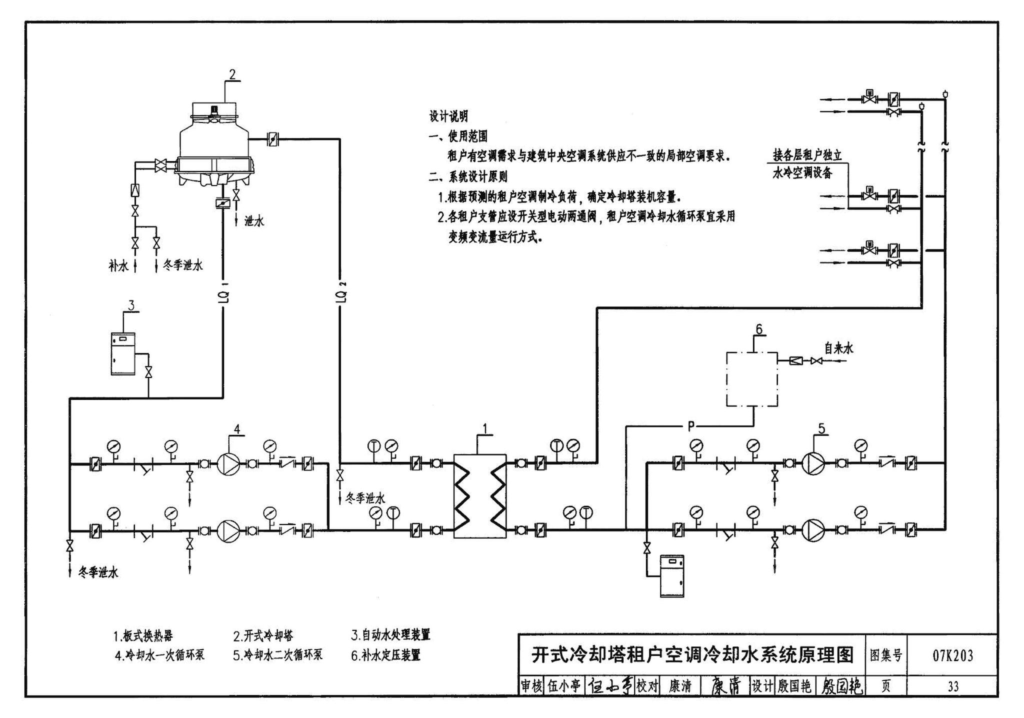 07K203--建筑空调循环冷却水系统设计与安装