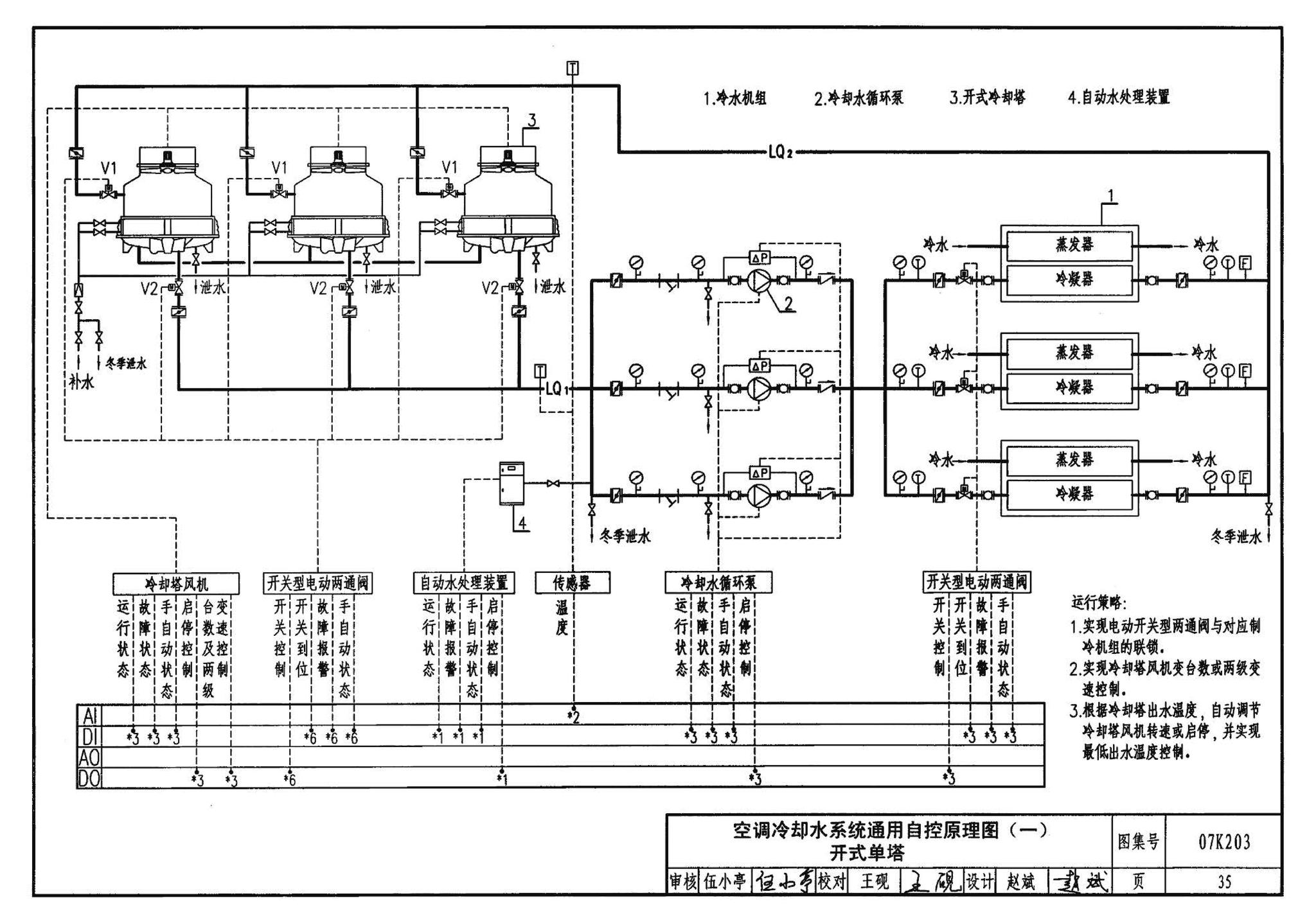 07K203--建筑空调循环冷却水系统设计与安装