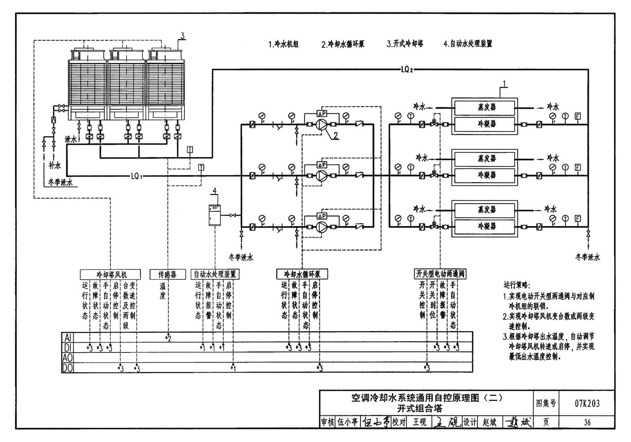 07K203--建筑空调循环冷却水系统设计与安装