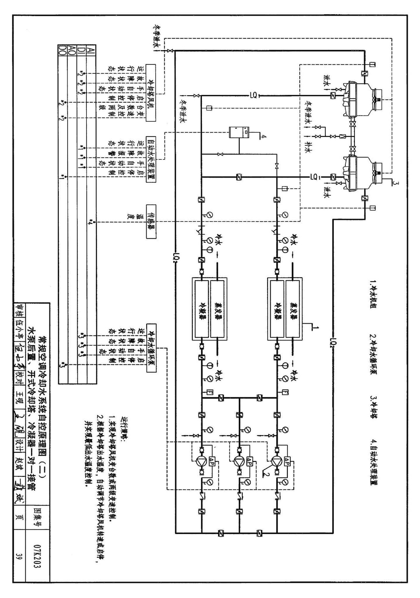 07K203--建筑空调循环冷却水系统设计与安装