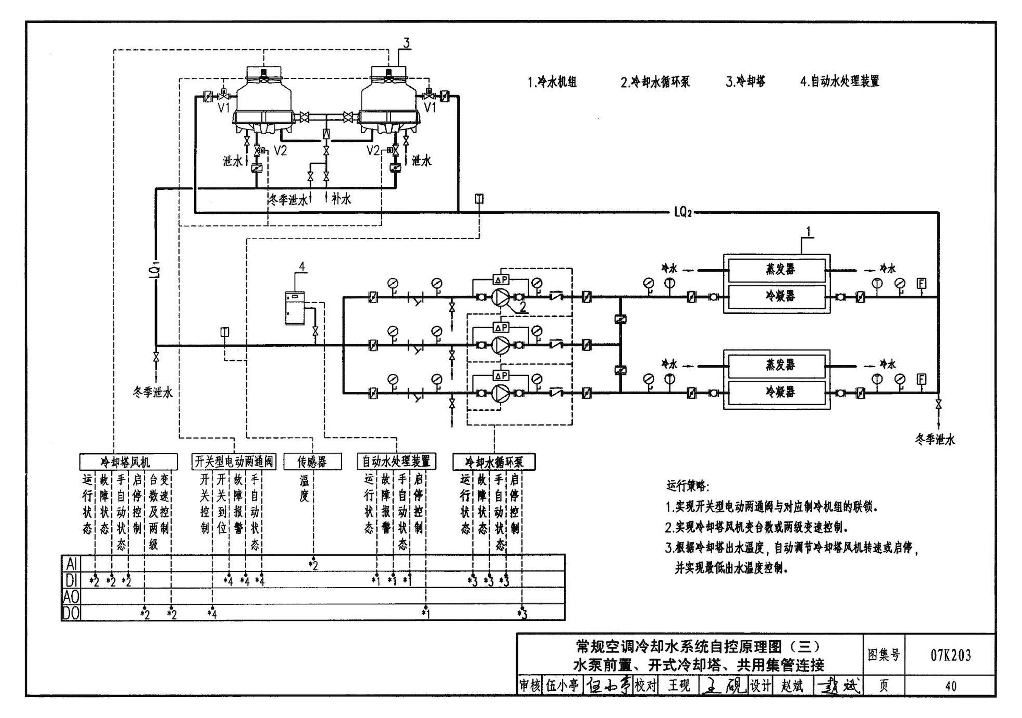 07K203--建筑空调循环冷却水系统设计与安装