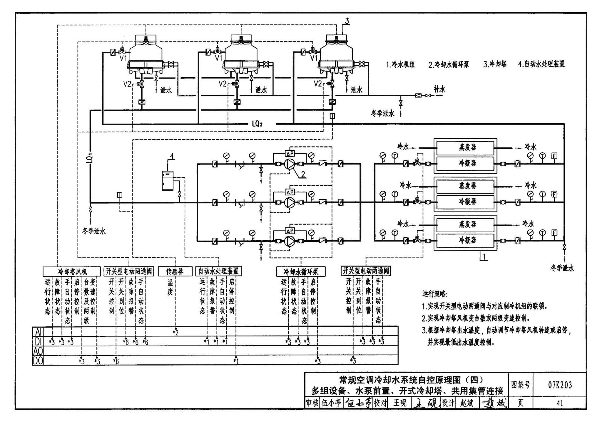 07K203--建筑空调循环冷却水系统设计与安装