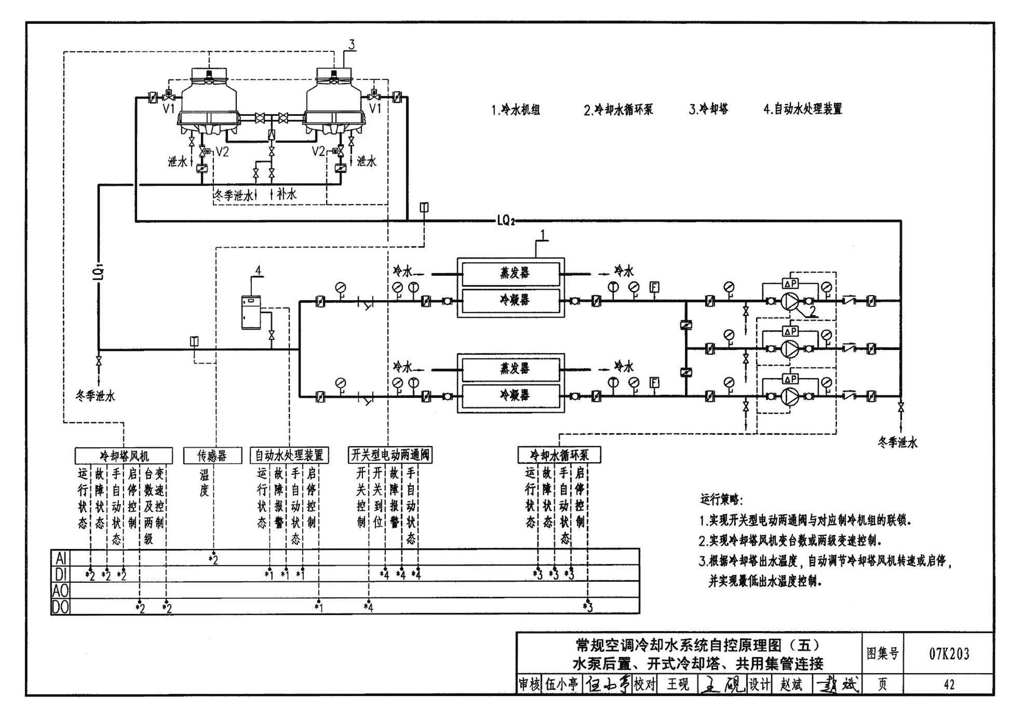 07K203--建筑空调循环冷却水系统设计与安装