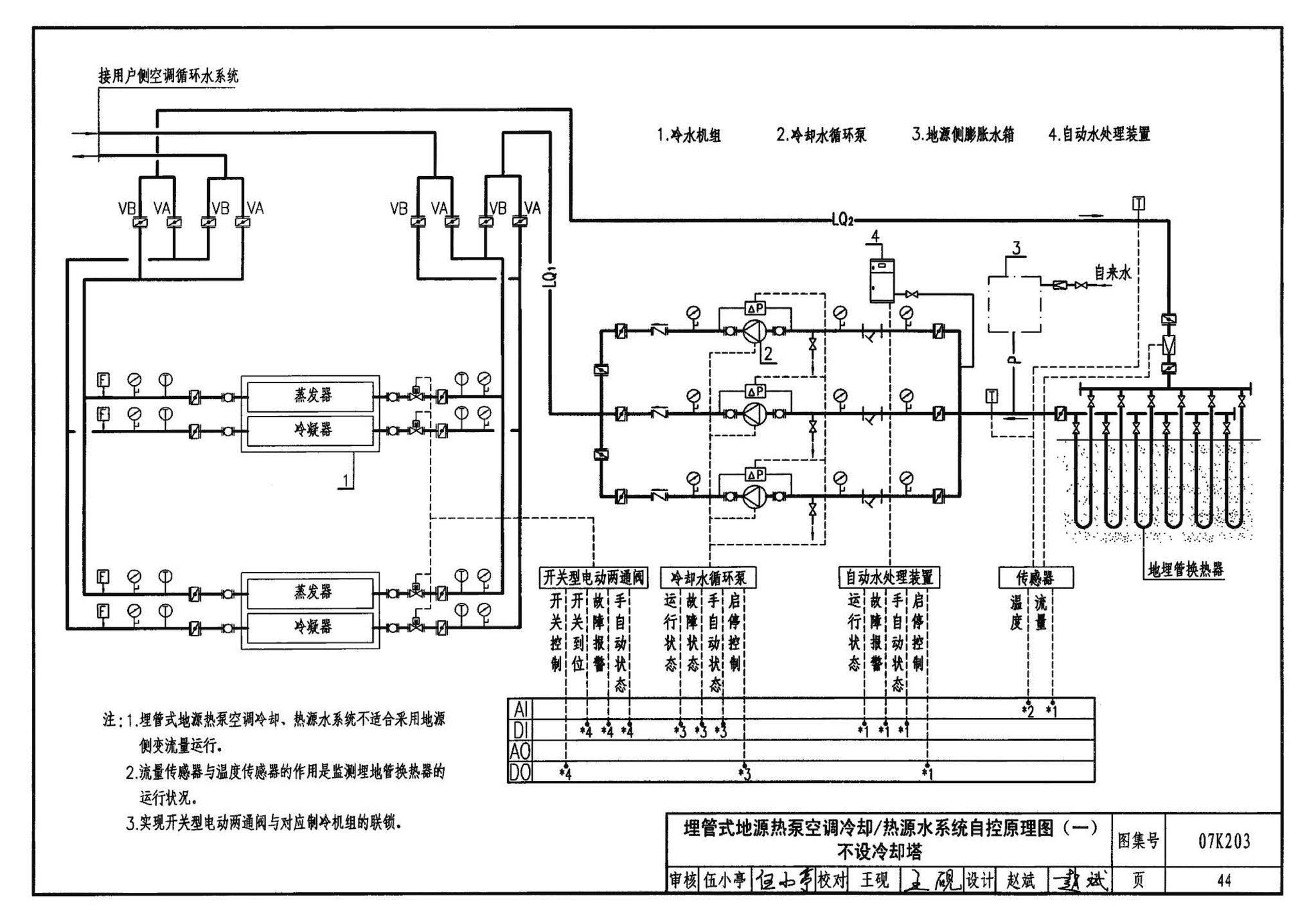 07K203--建筑空调循环冷却水系统设计与安装