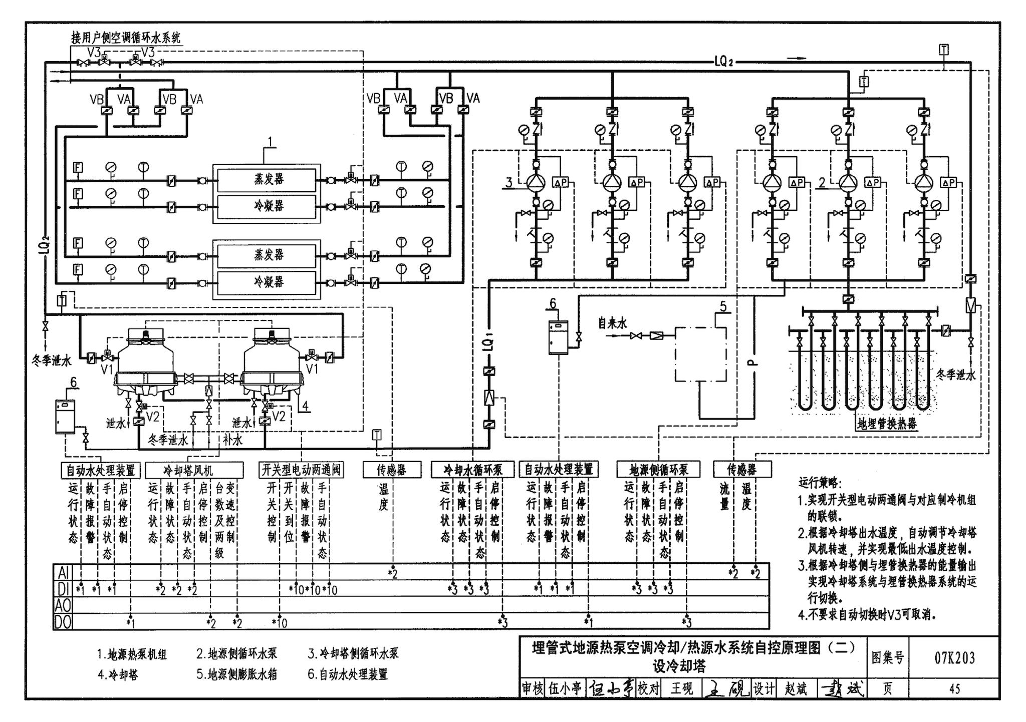 07K203--建筑空调循环冷却水系统设计与安装