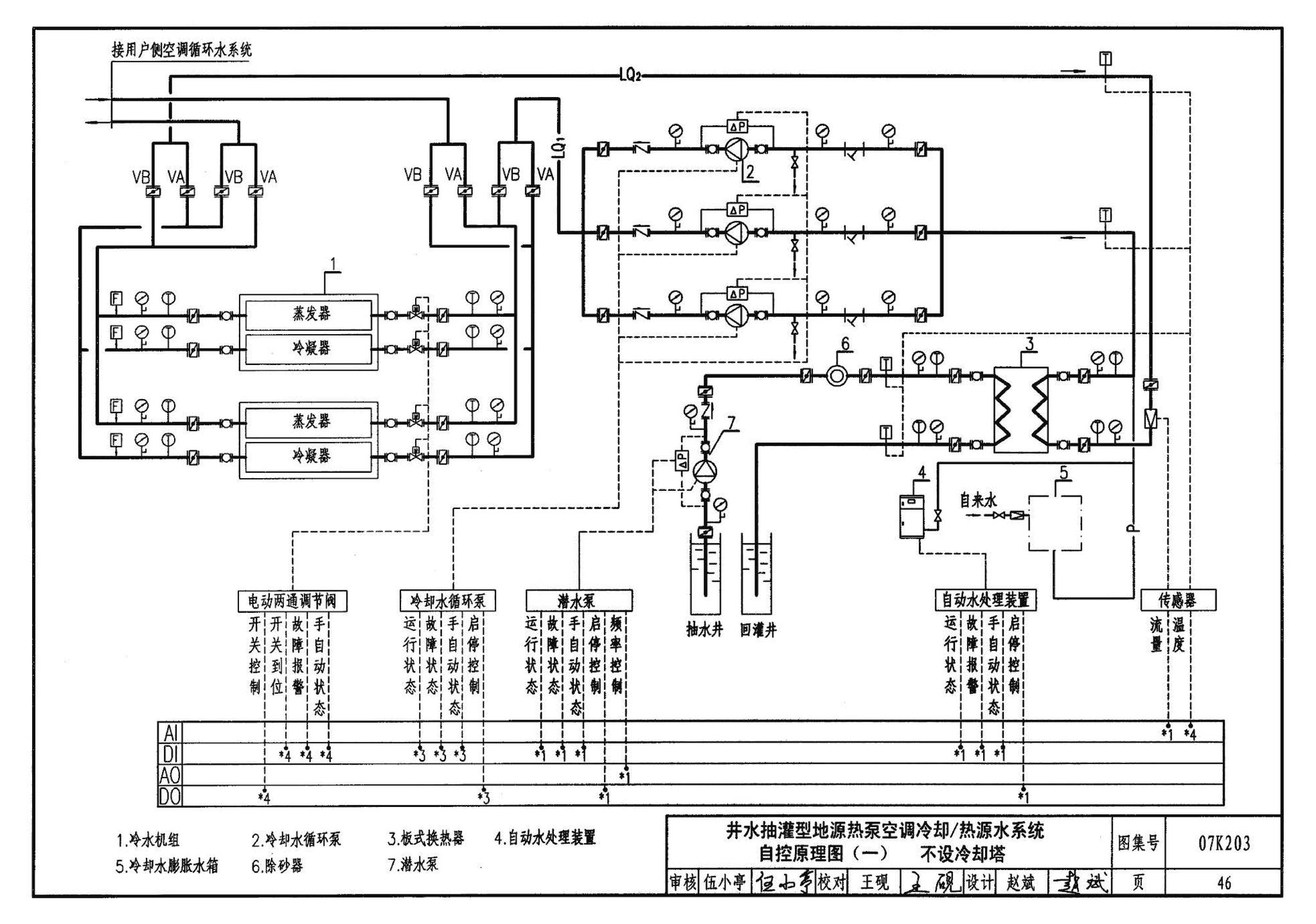 07K203--建筑空调循环冷却水系统设计与安装