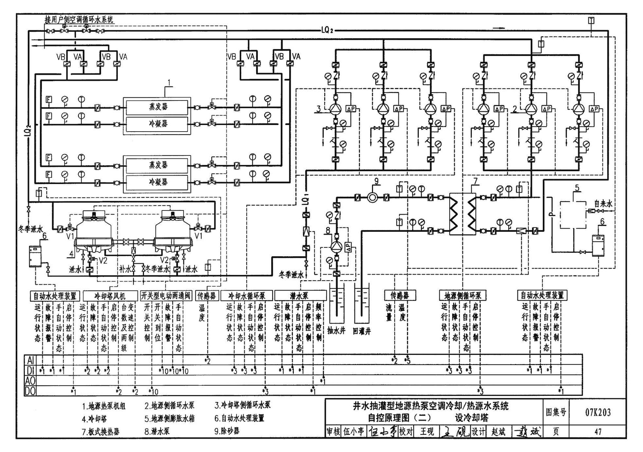 07K203--建筑空调循环冷却水系统设计与安装