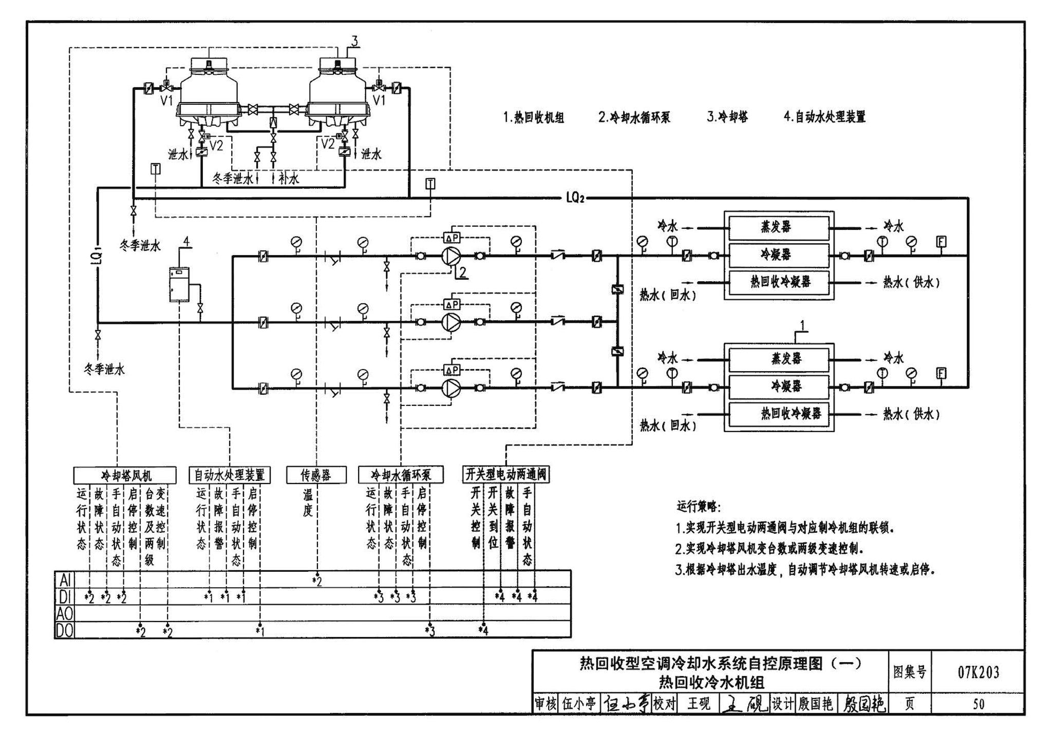 07K203--建筑空调循环冷却水系统设计与安装