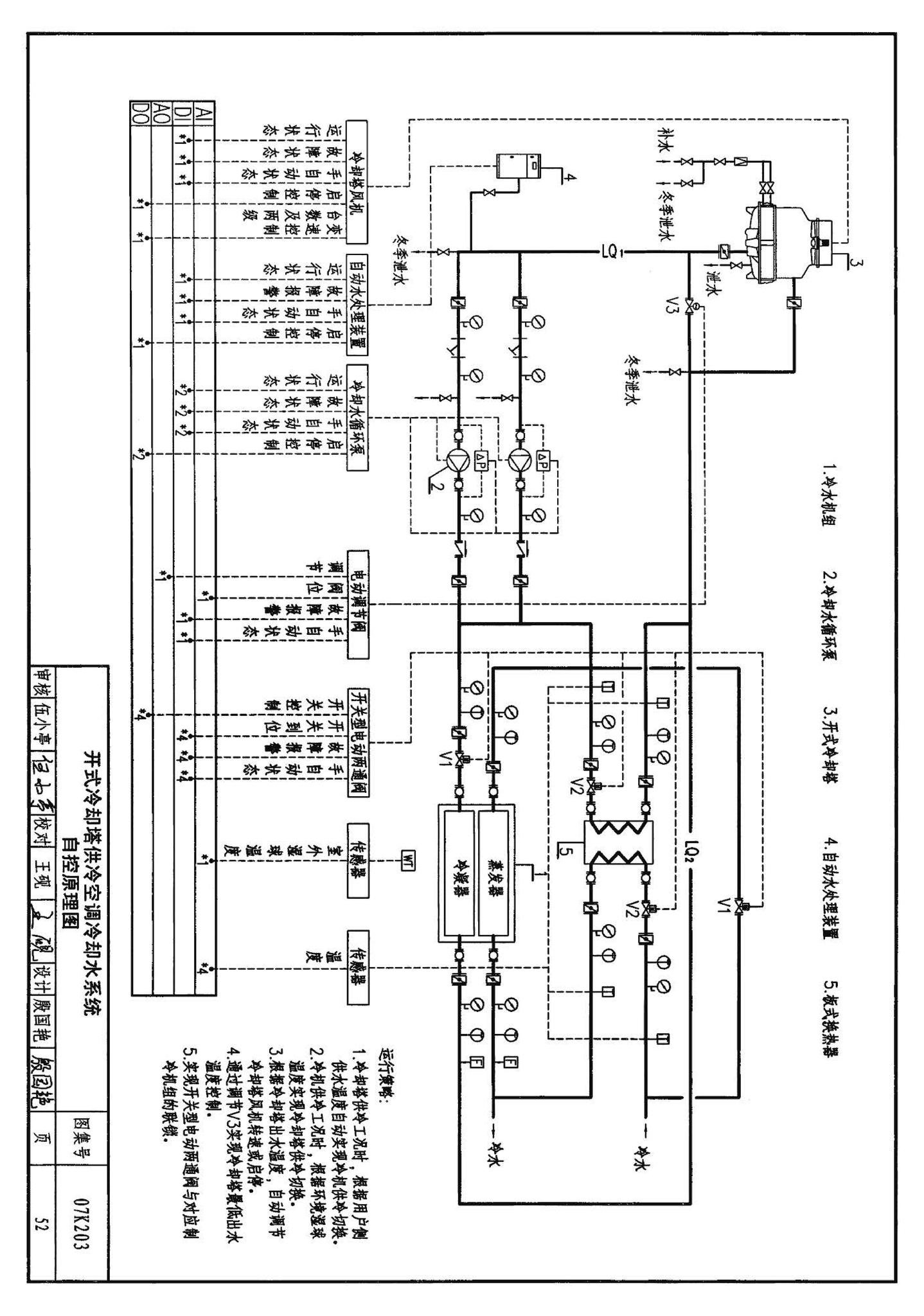 07K203--建筑空调循环冷却水系统设计与安装