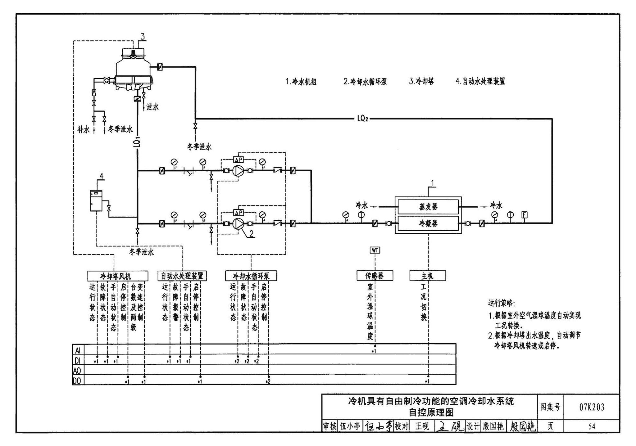 07K203--建筑空调循环冷却水系统设计与安装