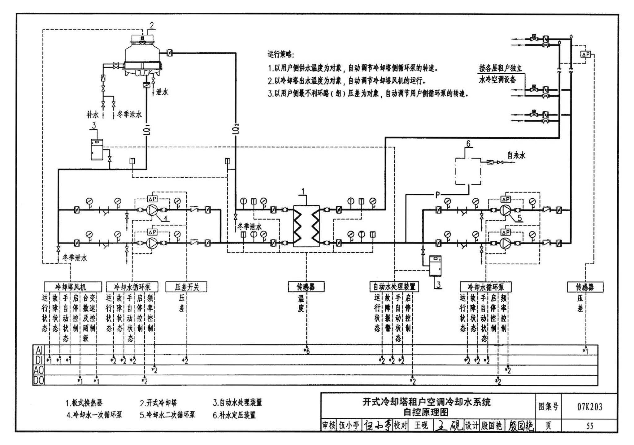 07K203--建筑空调循环冷却水系统设计与安装